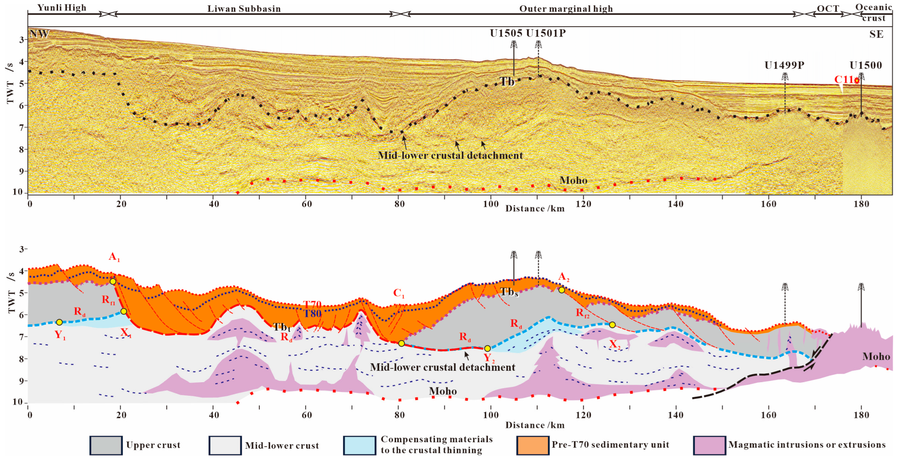 Geosciences 16 00026 g010 Geosciences 16 00026 g010