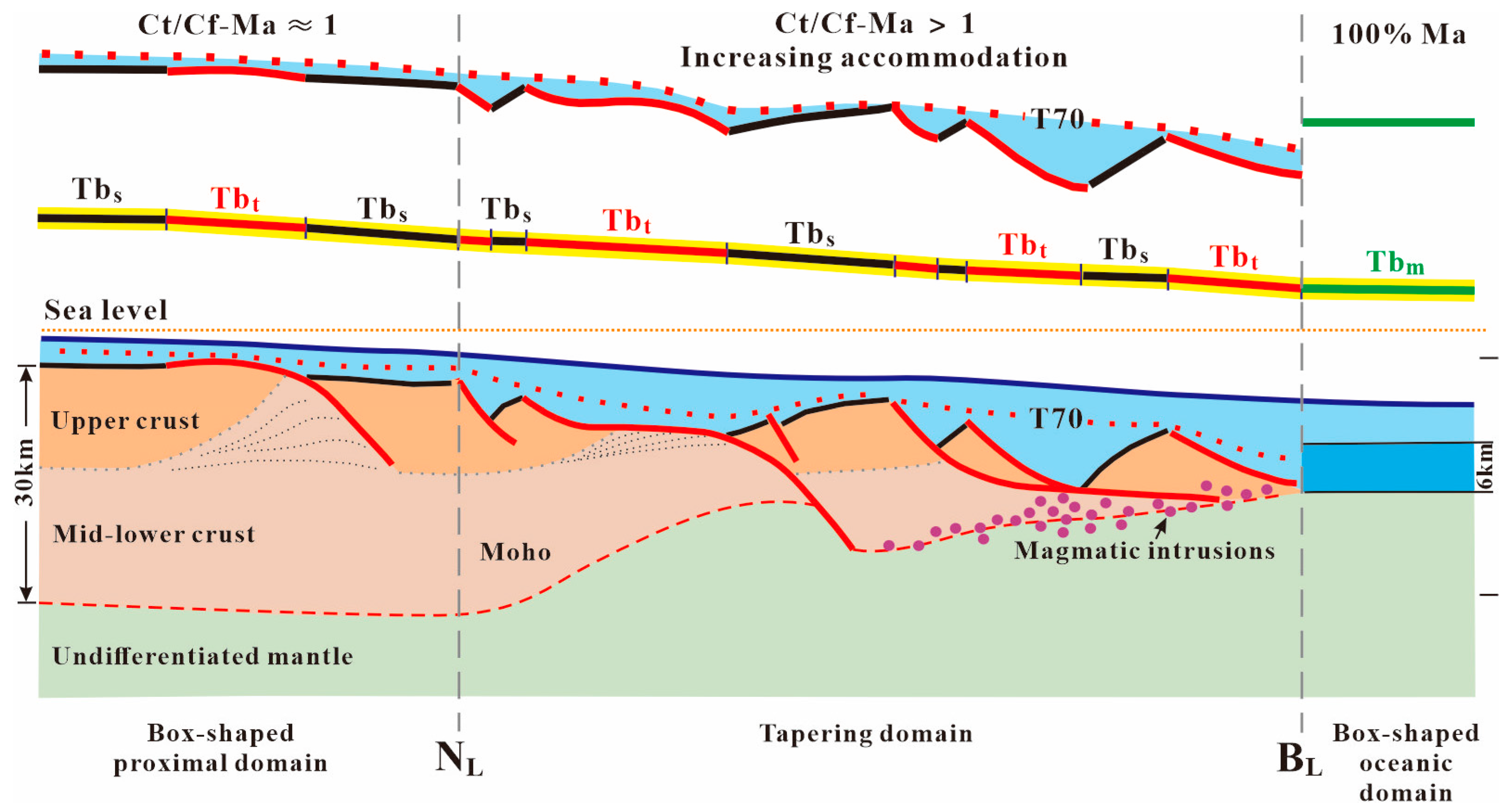 Geosciences 16 00026 g012 Geosciences 16 00026 g012
