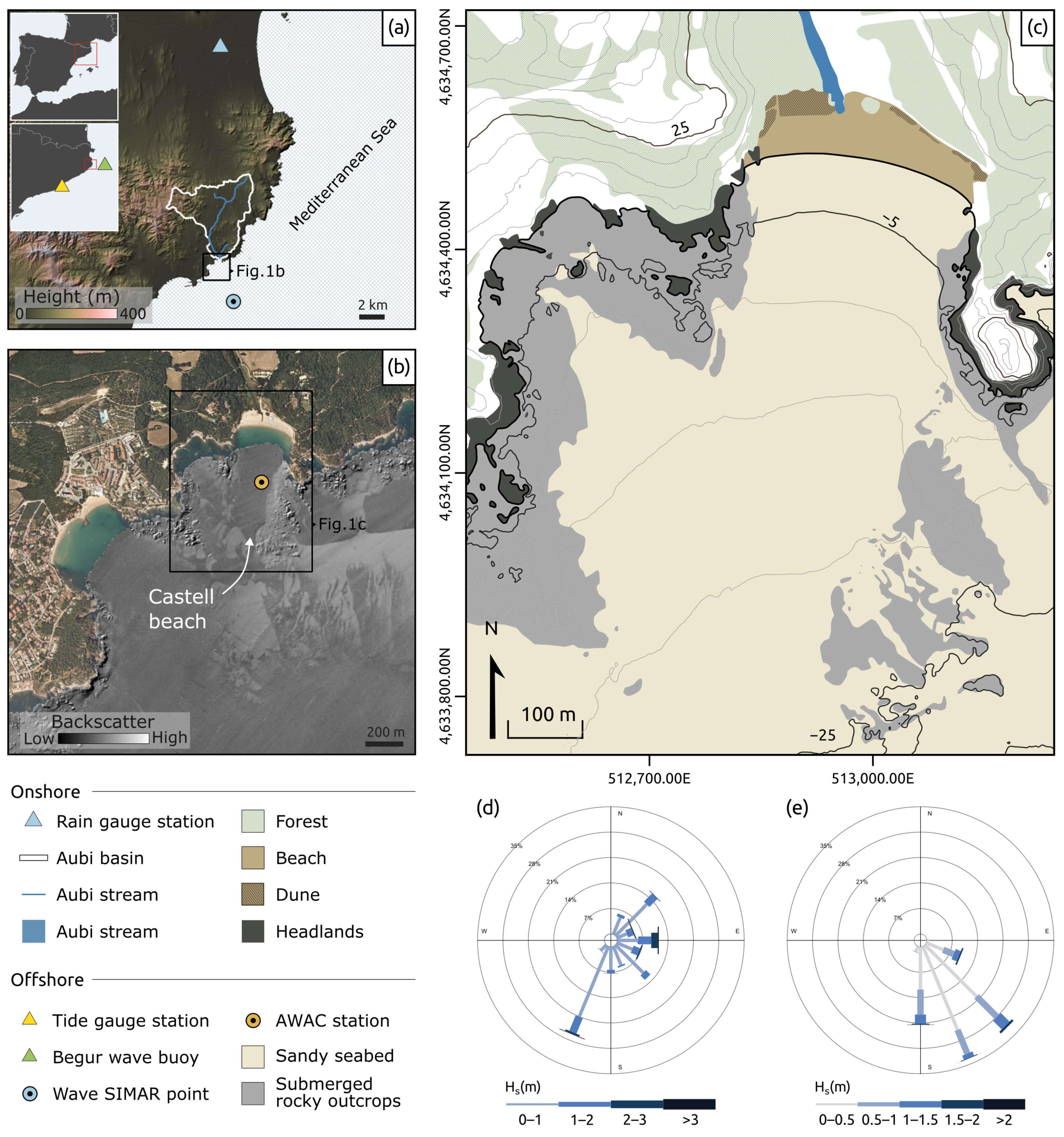 Geosciences 16 00027 g001 Geosciences 16 00027 g001