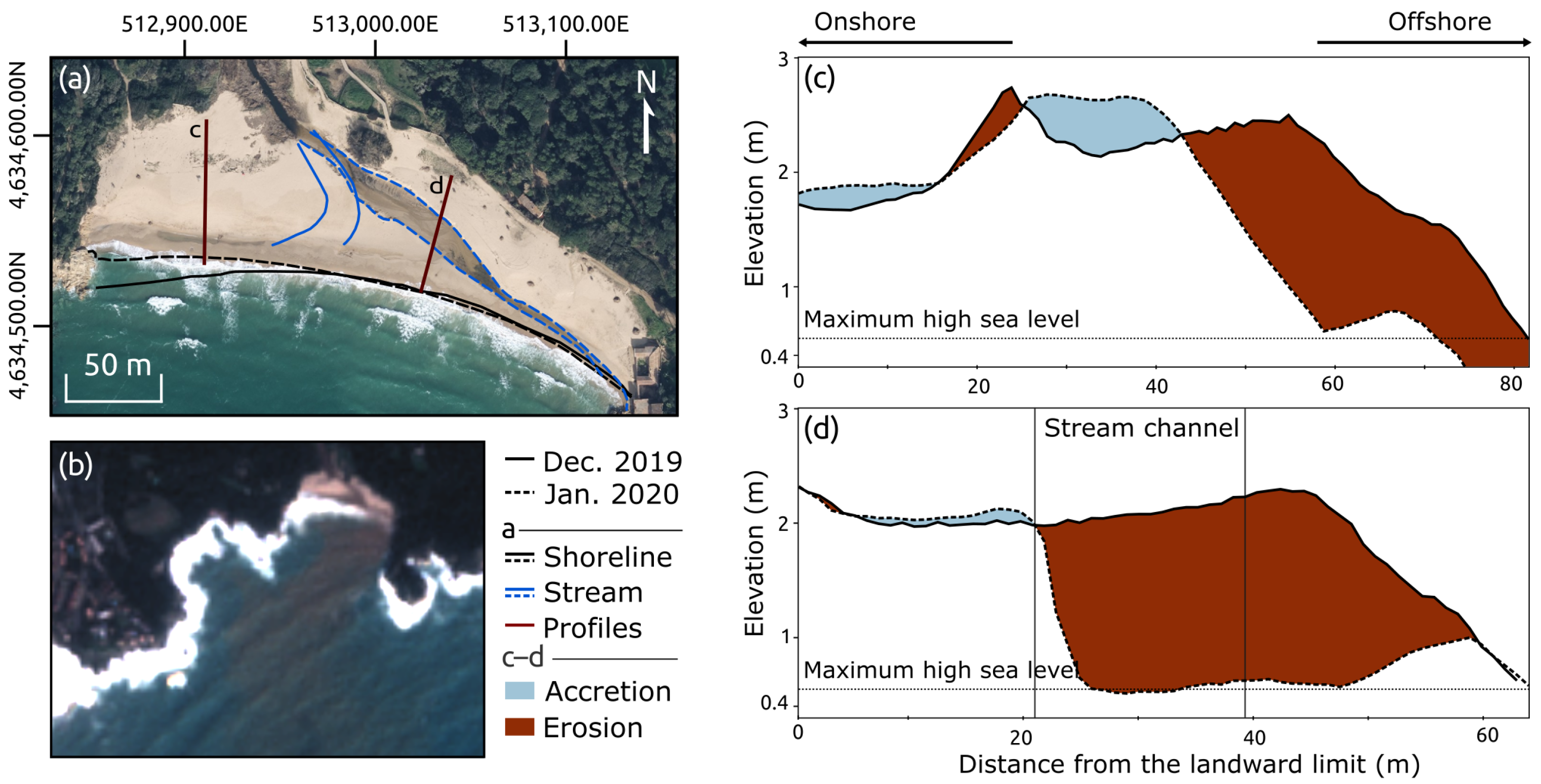 Geosciences 16 00027 g003 Geosciences 16 00027 g003