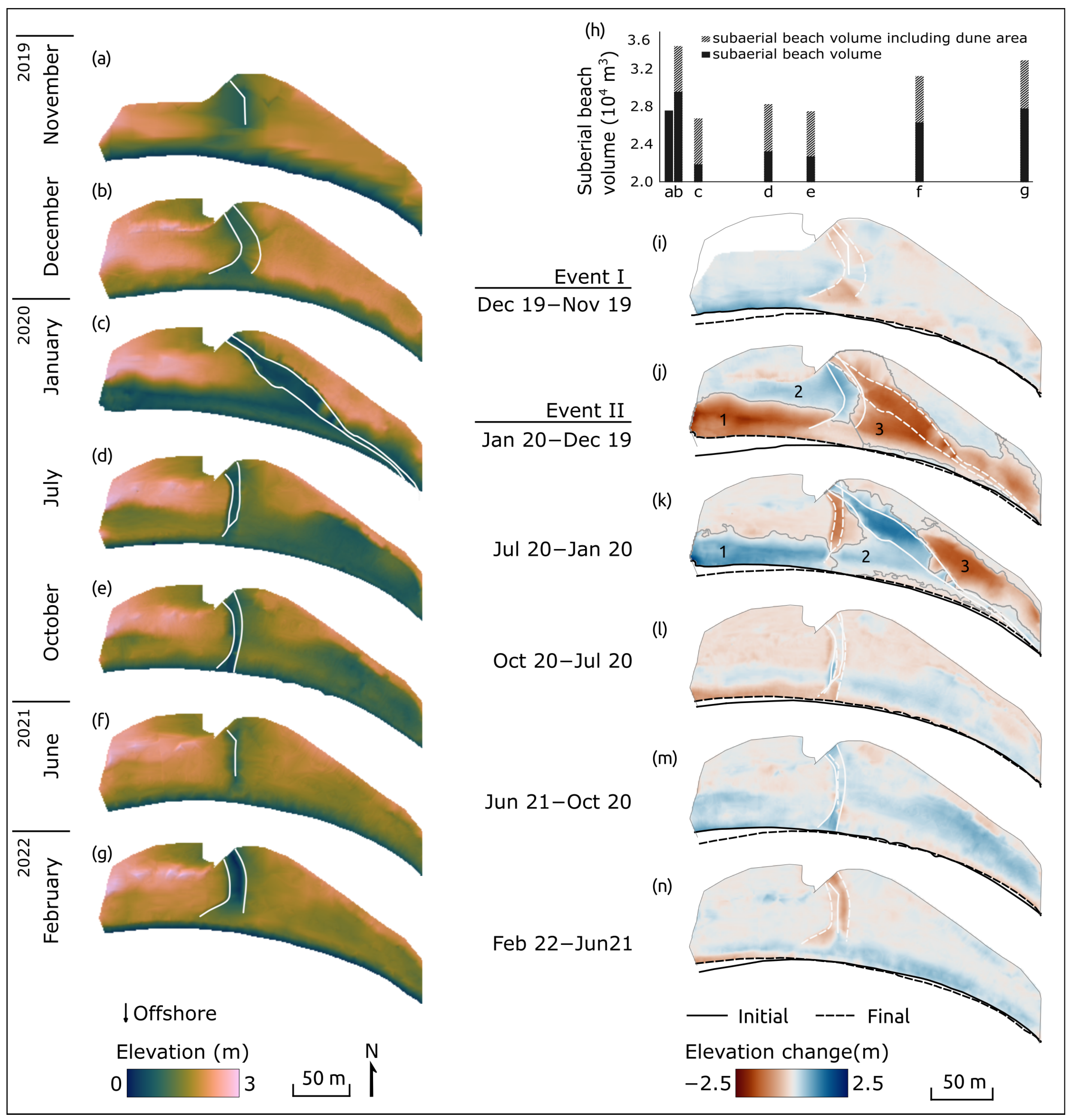 Geosciences 16 00027 g004 Geosciences 16 00027 g004