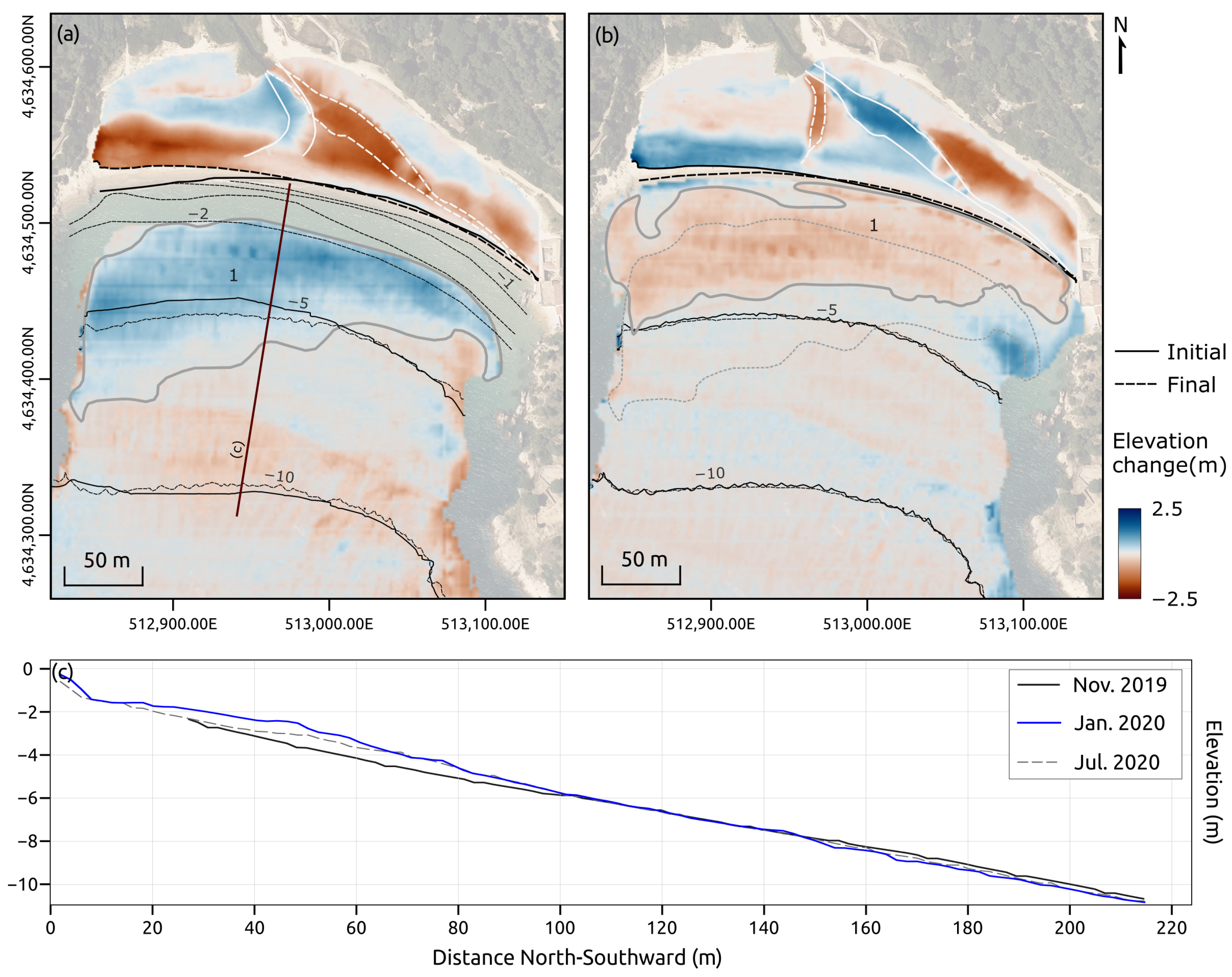 Geosciences 16 00027 g005 Geosciences 16 00027 g005