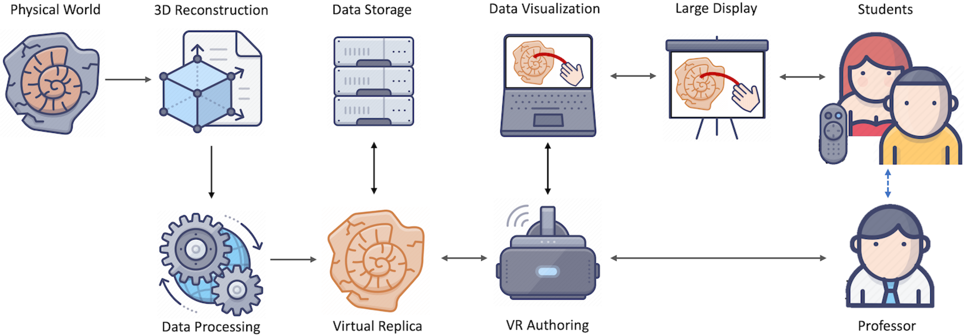 Geosciences 16 00028 g003