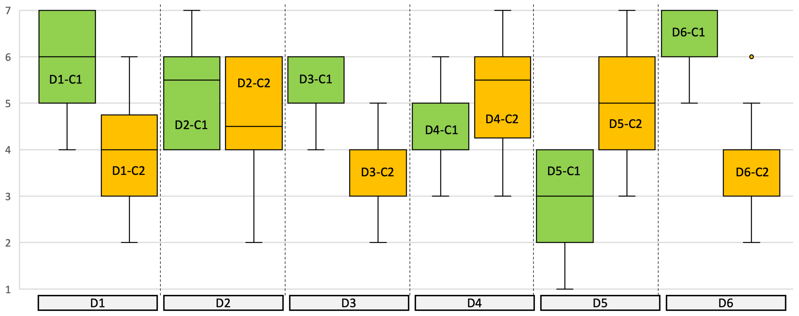 Geosciences 16 00028 g007