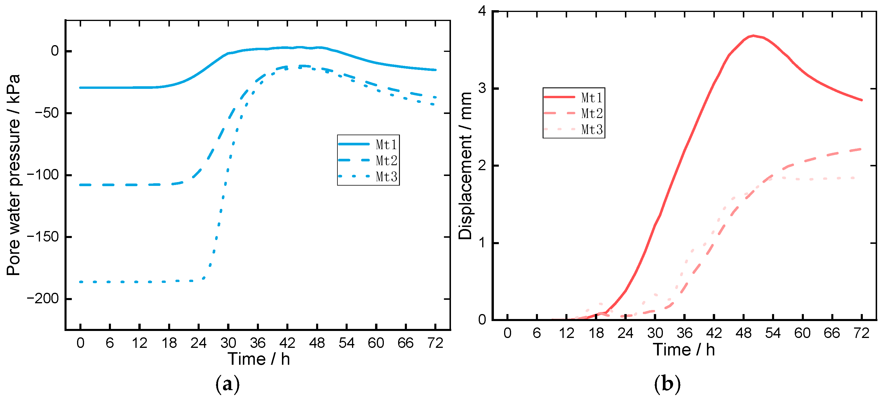 Geosciences 16 00036 g005 Geosciences 16 00036 g005