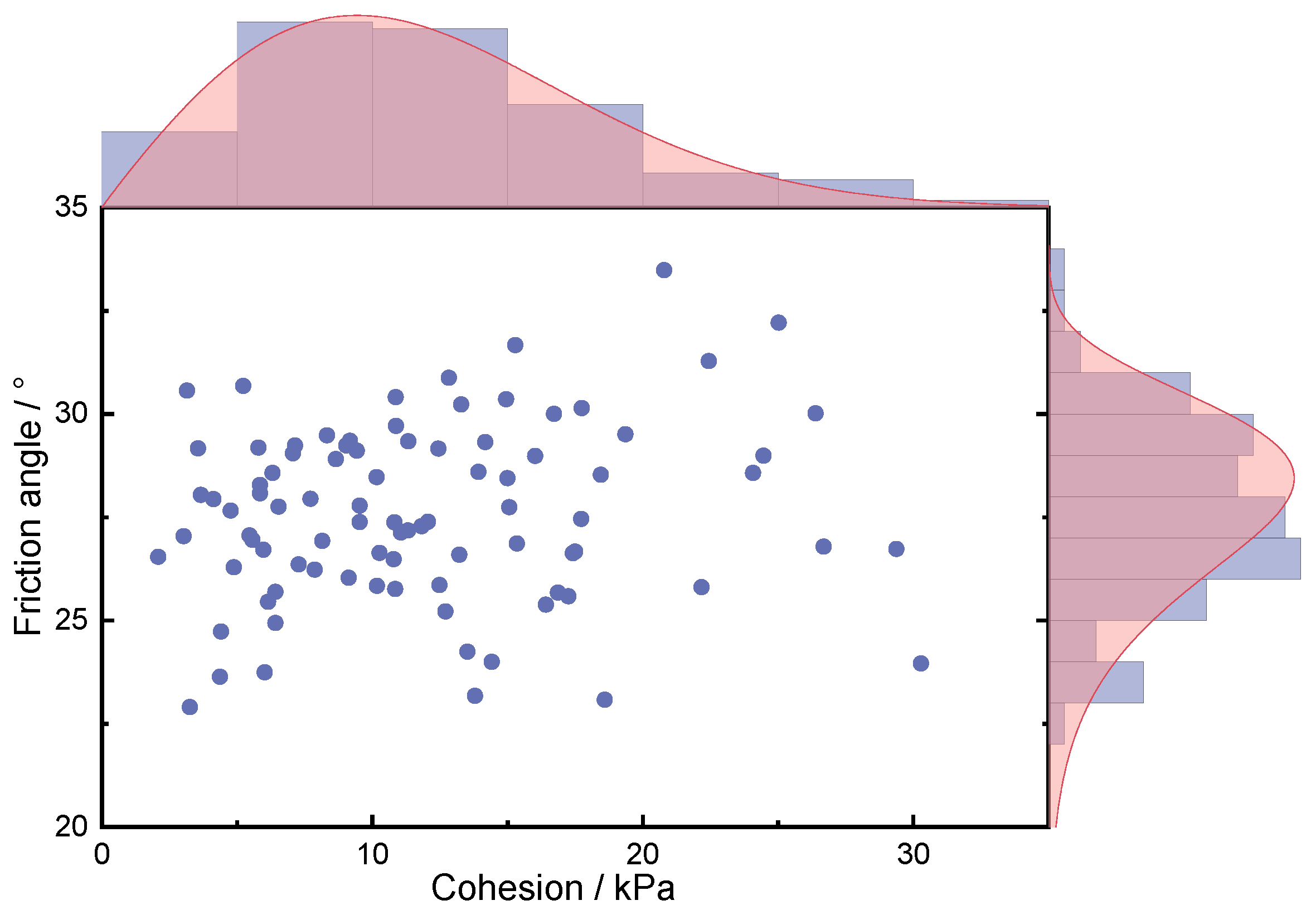 Geosciences 16 00036 g006 Geosciences 16 00036 g006