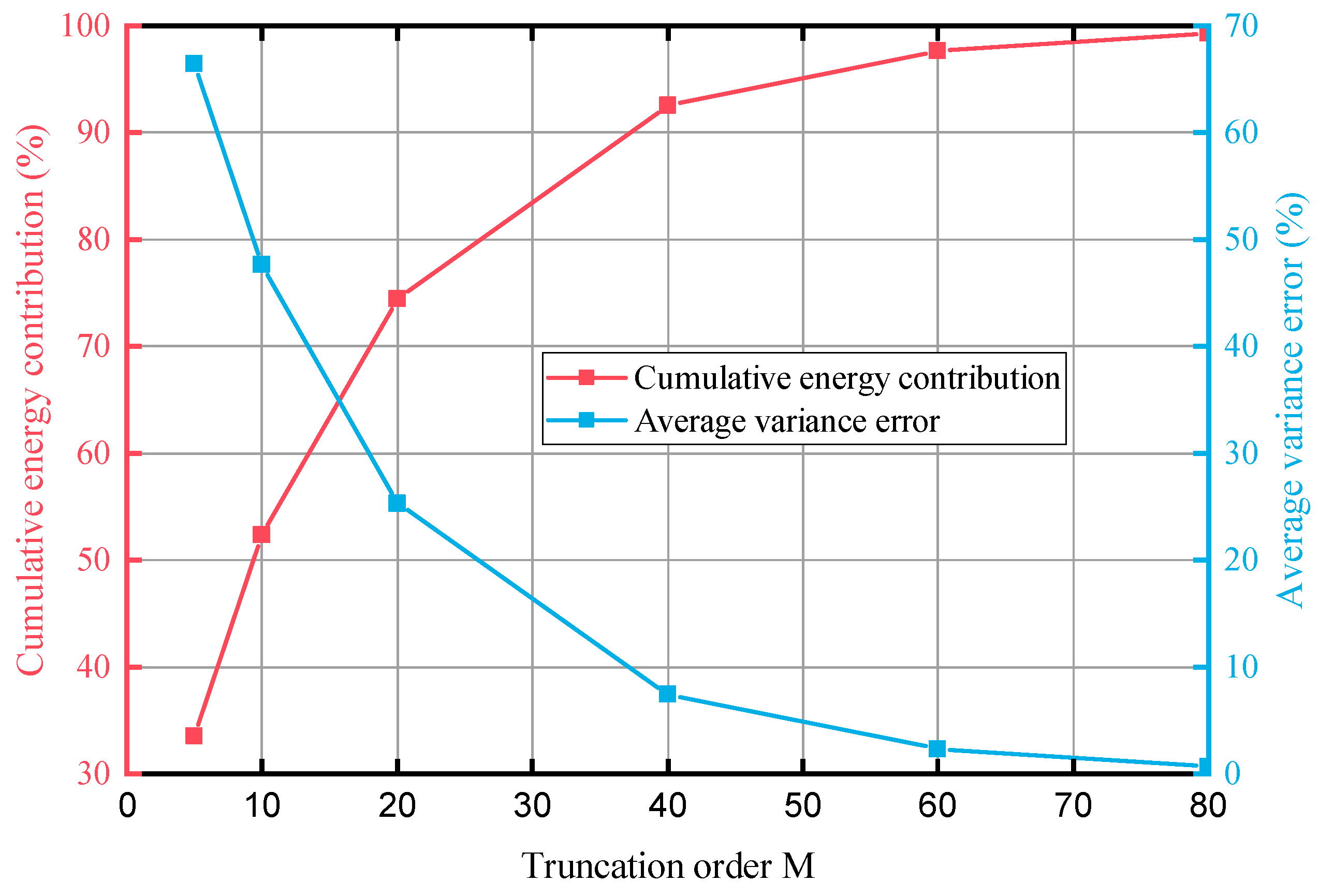 Geosciences 16 00036 g012 Geosciences 16 00036 g012
