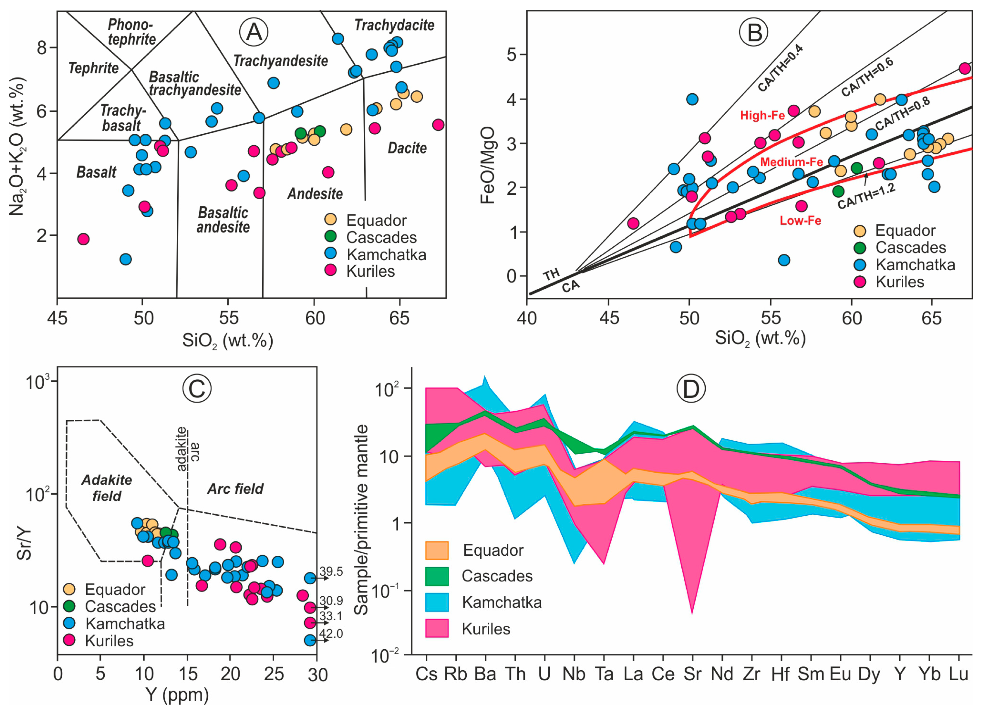 Geosciences 16 00040 g003