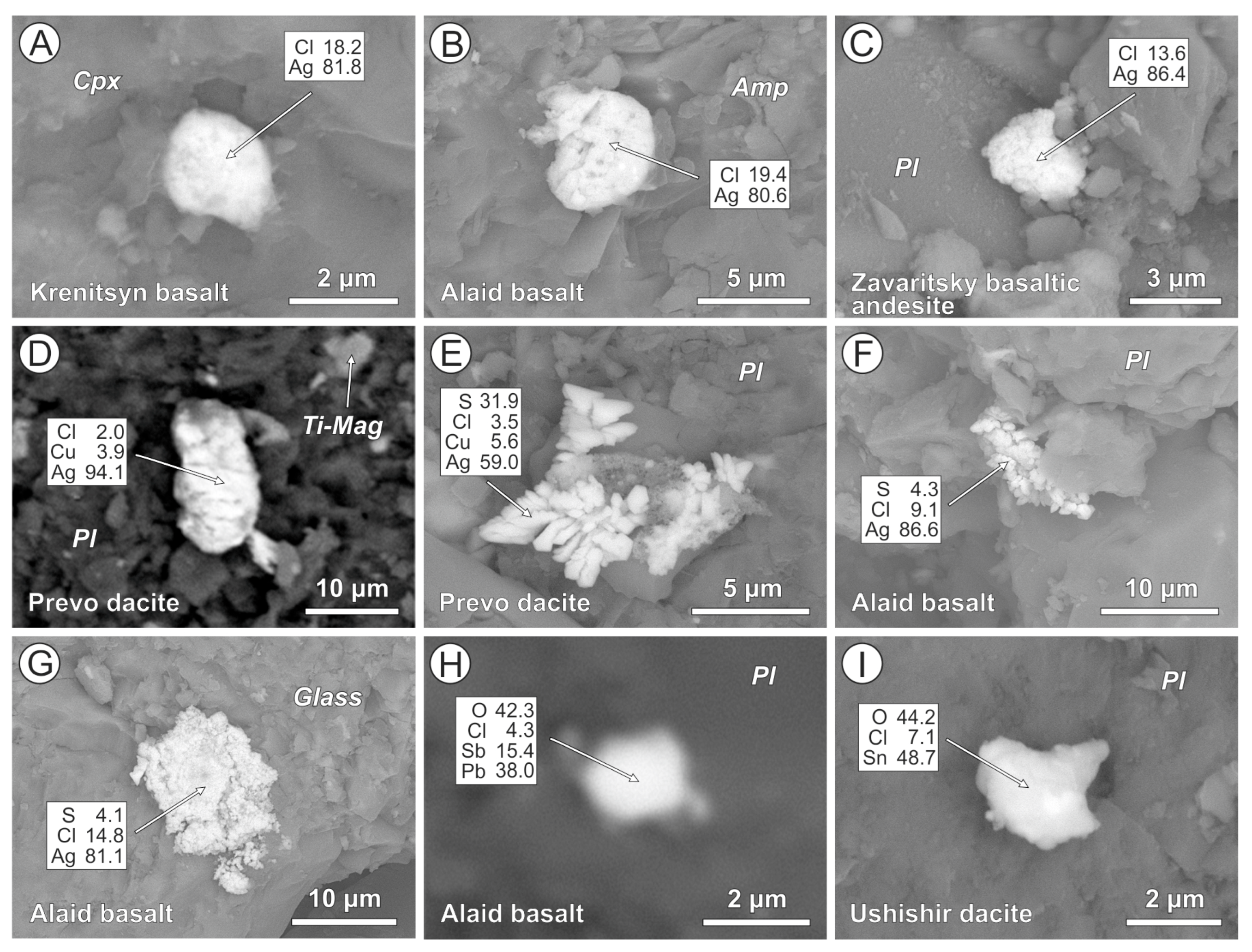 Geosciences 16 00040 g006