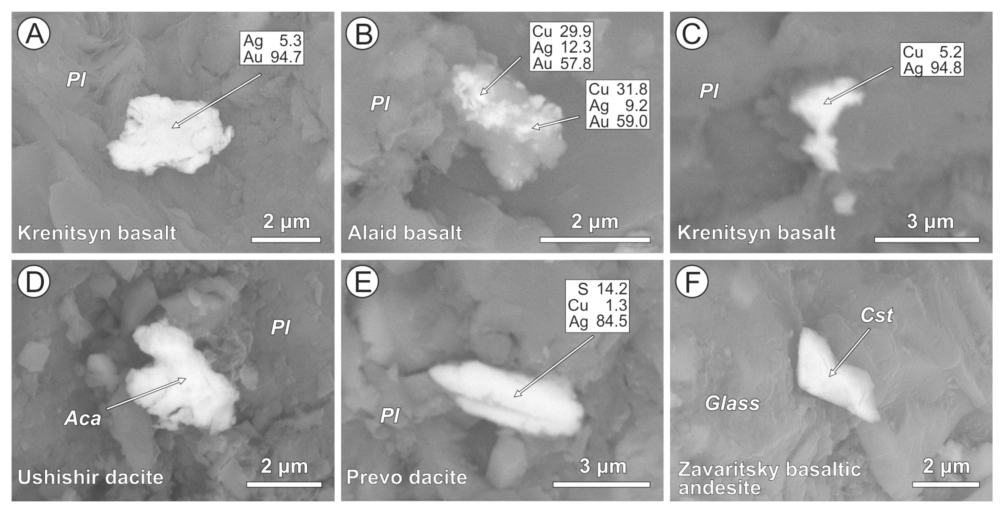 Geosciences 16 00040 g007
