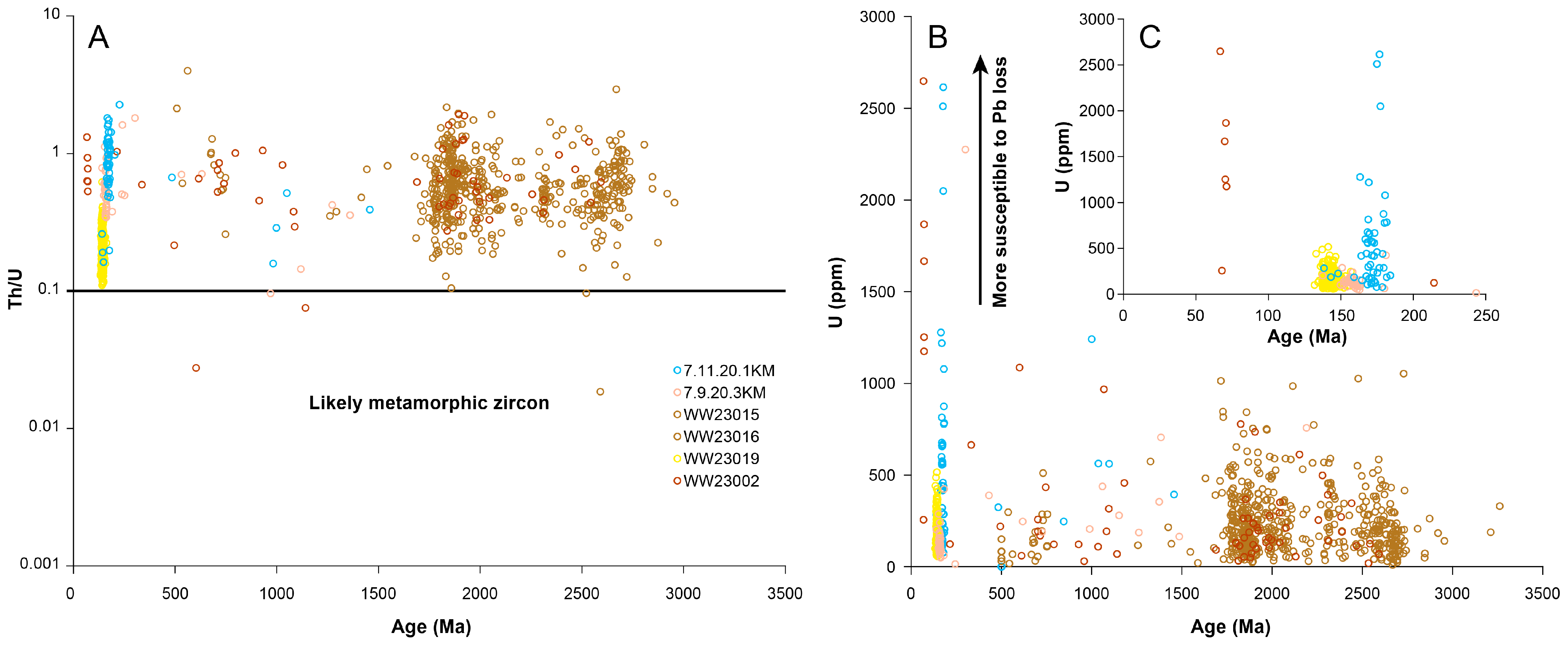 Geosciences 16 00054 g006