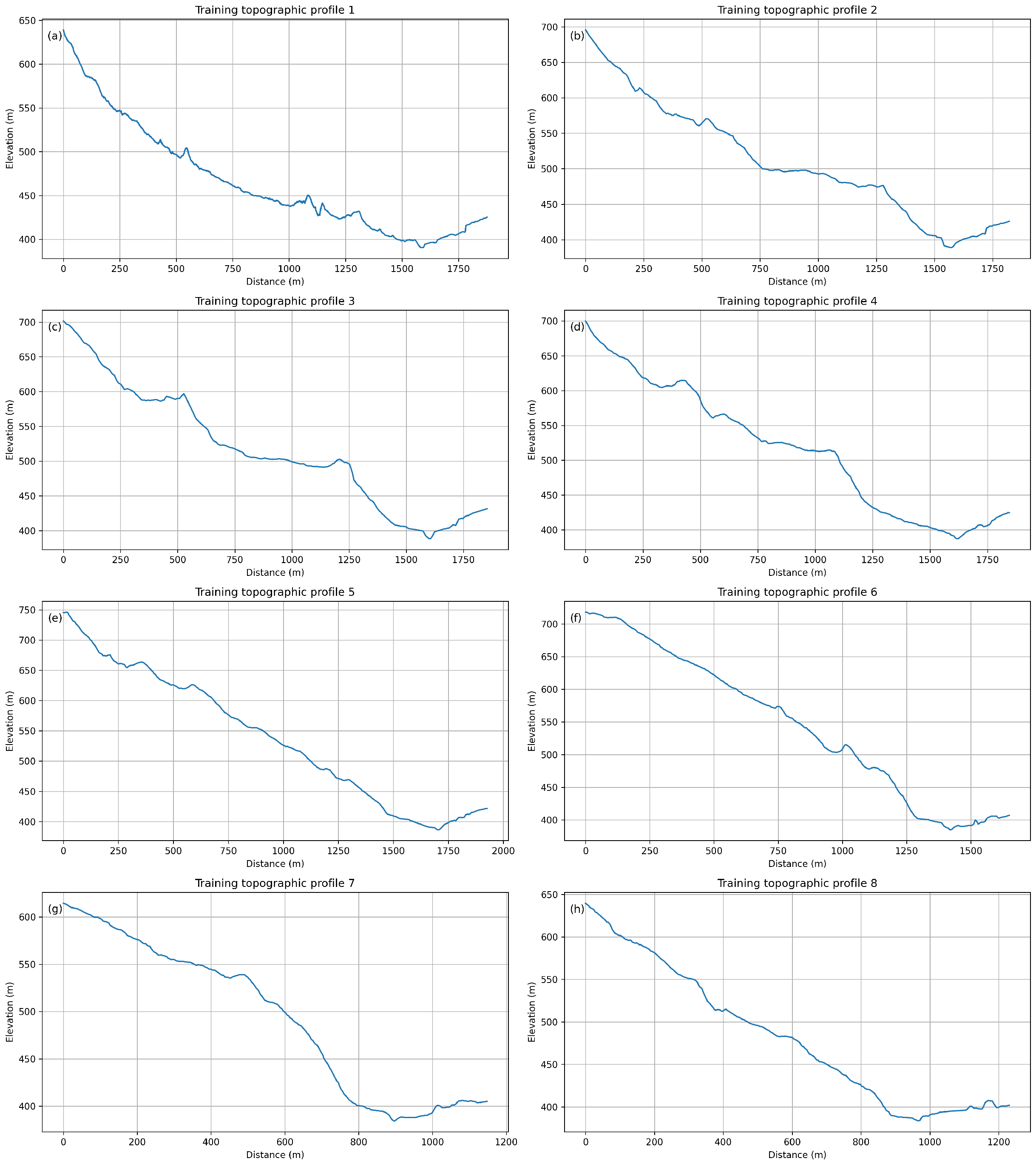 Geosciences 16 00055 g005 Geosciences 16 00055 g005