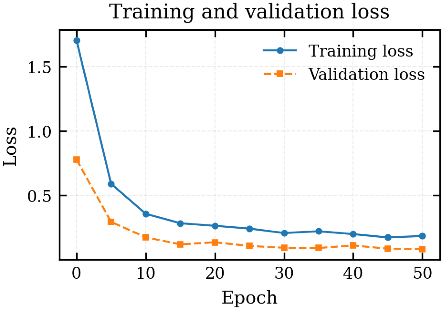 Geosciences 16 00055 g007 Geosciences 16 00055 g007