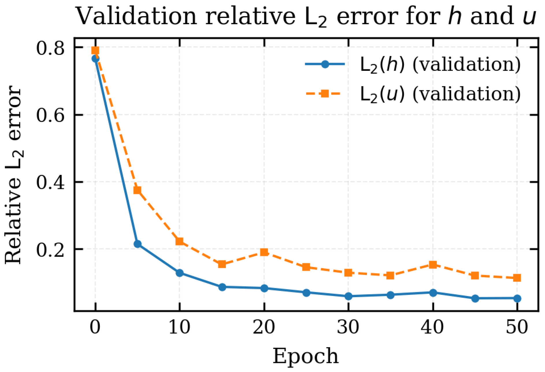 Geosciences 16 00055 g008 Geosciences 16 00055 g008