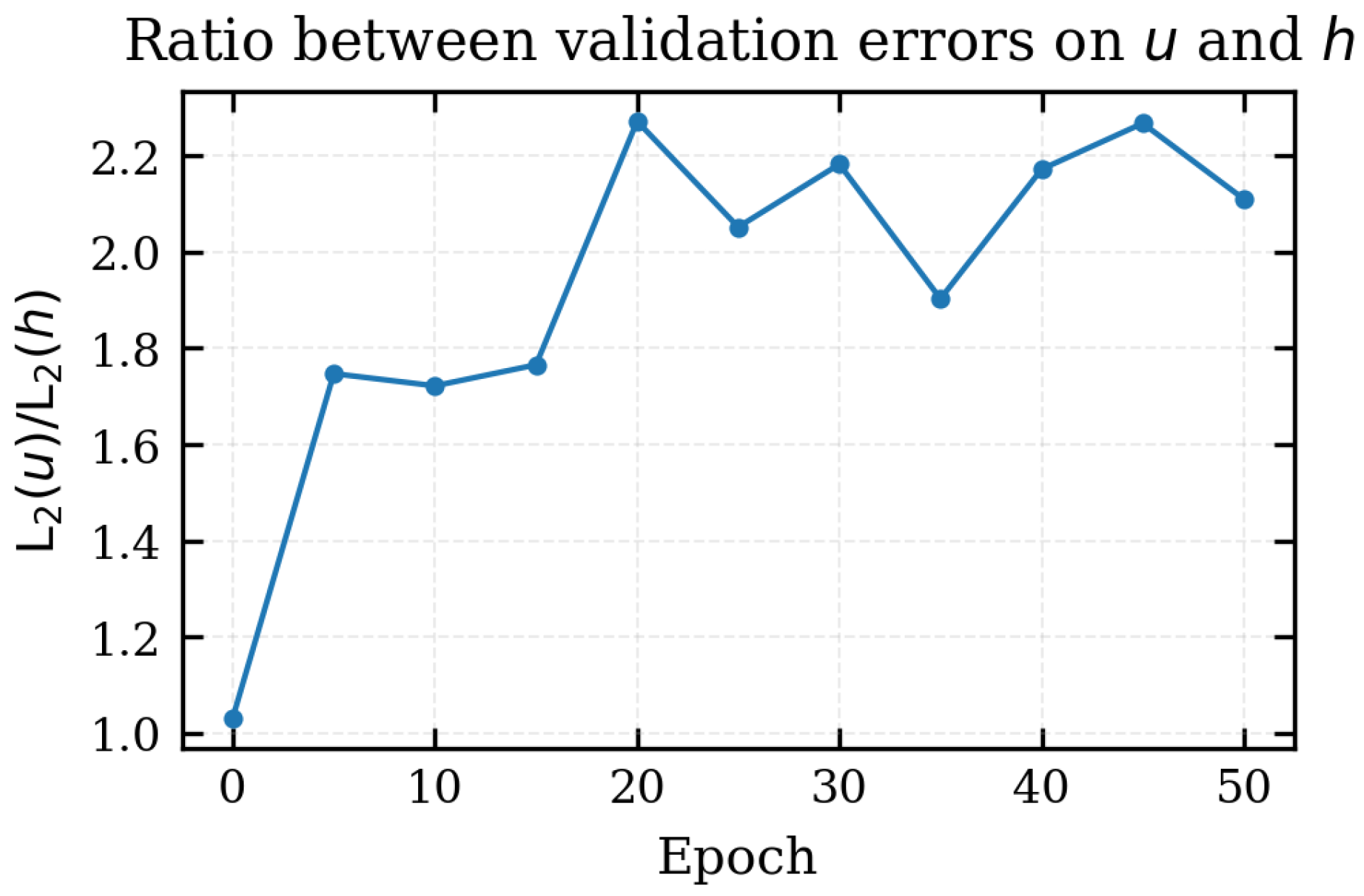 Geosciences 16 00055 g009 Geosciences 16 00055 g009