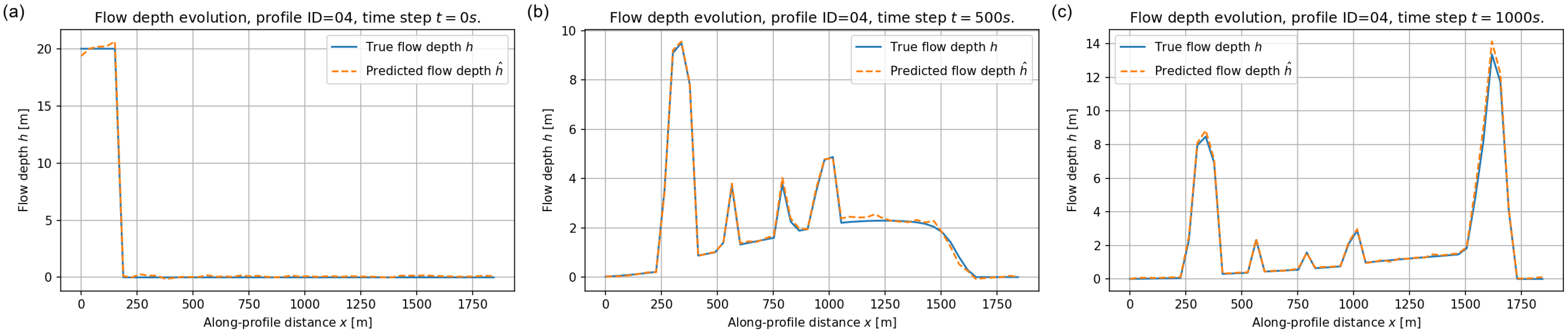 Geosciences 16 00055 g010 Geosciences 16 00055 g010
