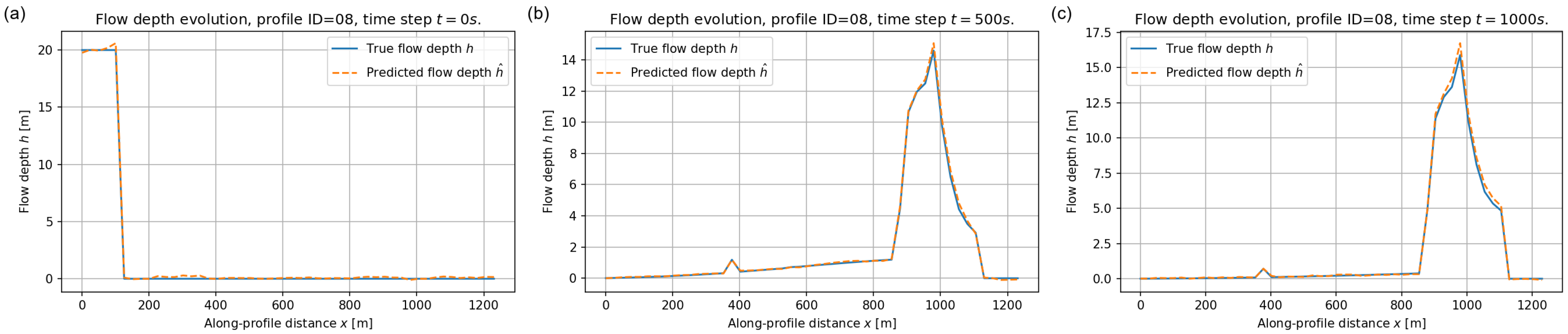 Geosciences 16 00055 g012 Geosciences 16 00055 g012