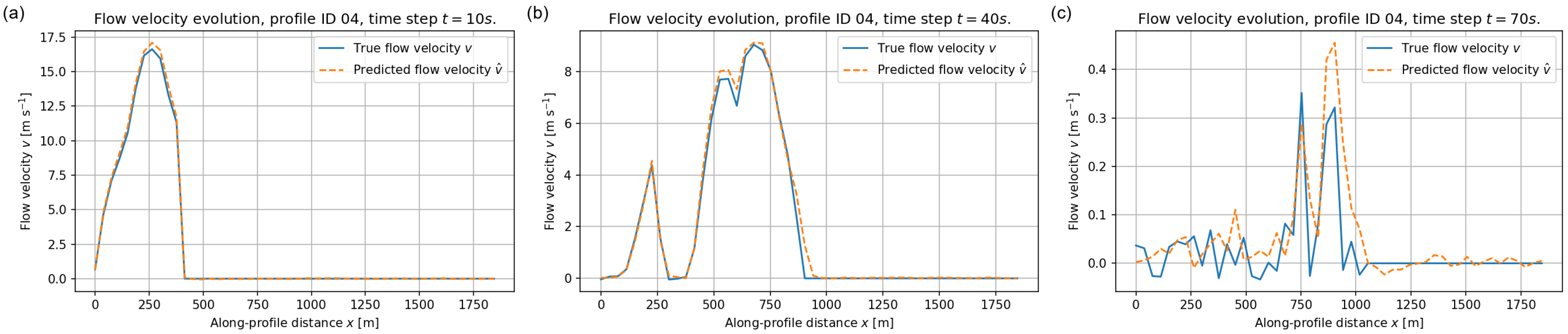 Geosciences 16 00055 g013 Geosciences 16 00055 g013