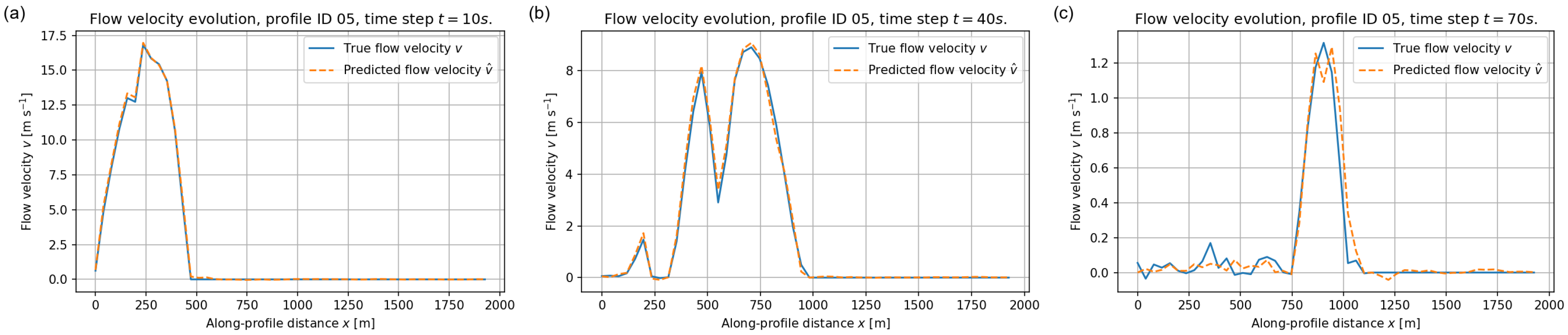 Geosciences 16 00055 g014 Geosciences 16 00055 g014