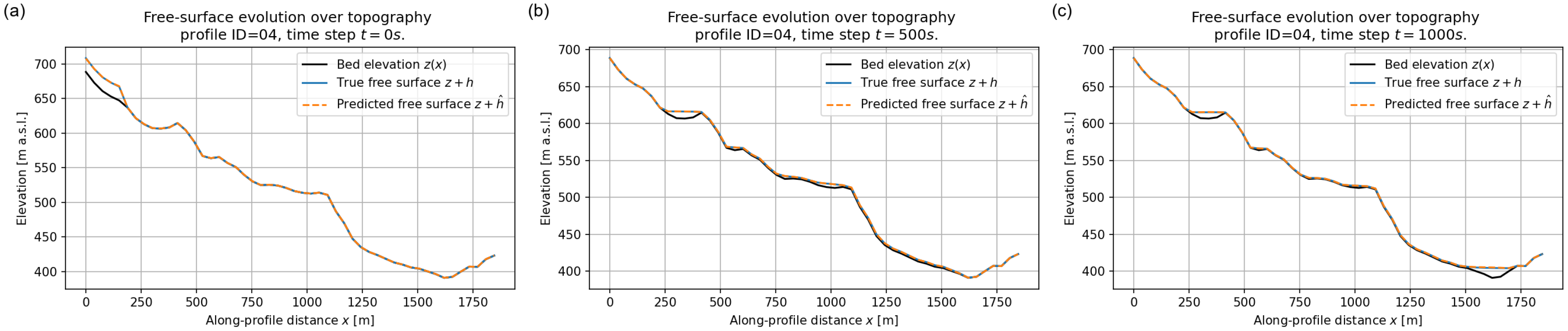 Geosciences 16 00055 g016 Geosciences 16 00055 g016