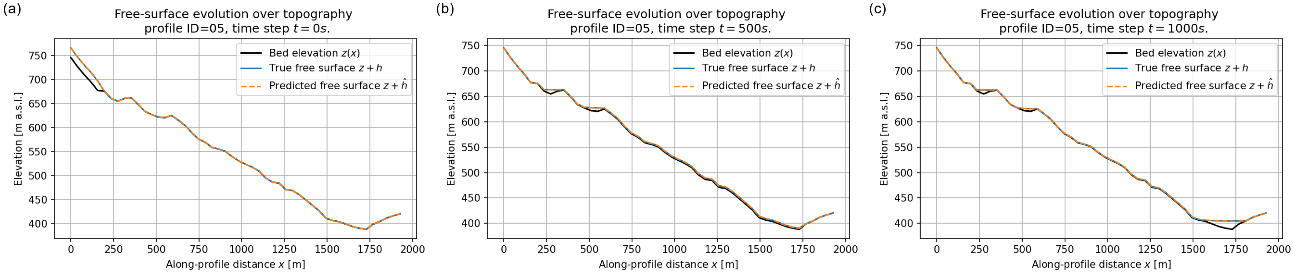 Geosciences 16 00055 g017 Geosciences 16 00055 g017