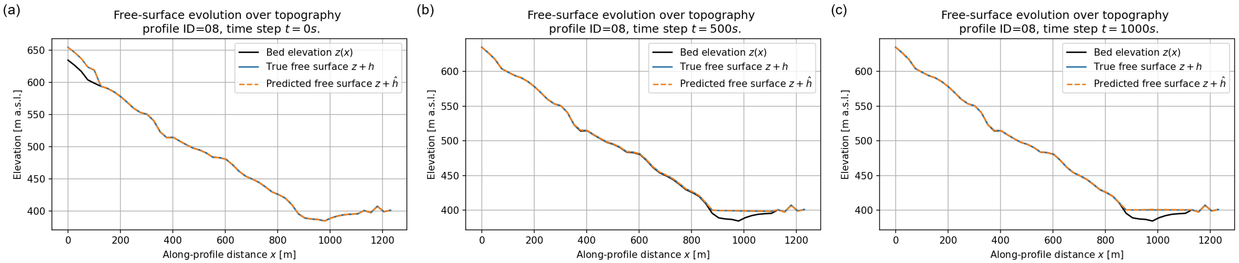 Geosciences 16 00055 g018 Geosciences 16 00055 g018