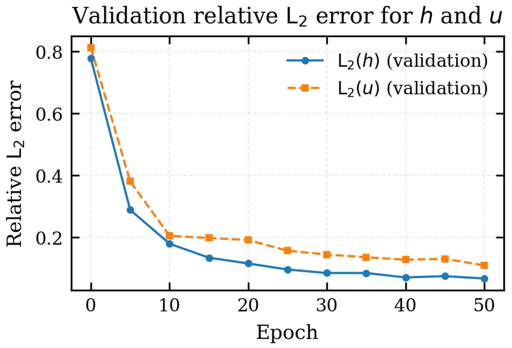 Geosciences 16 00055 g020 Geosciences 16 00055 g020