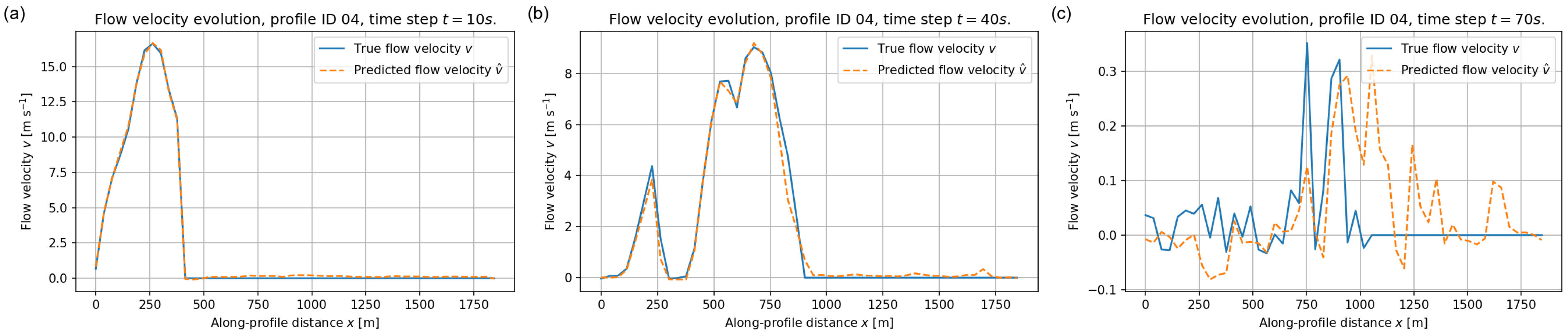 Geosciences 16 00055 g022 Geosciences 16 00055 g022