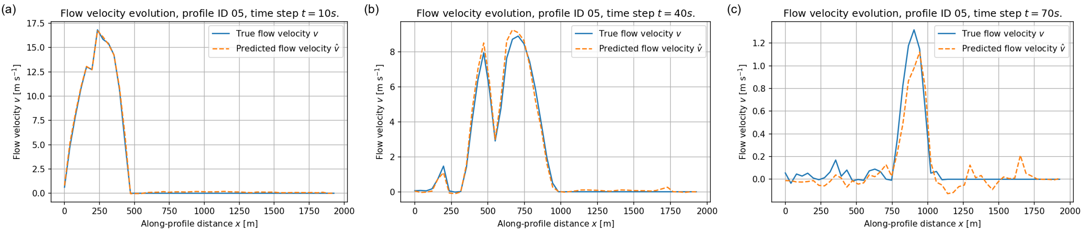 Geosciences 16 00055 g023 Geosciences 16 00055 g023