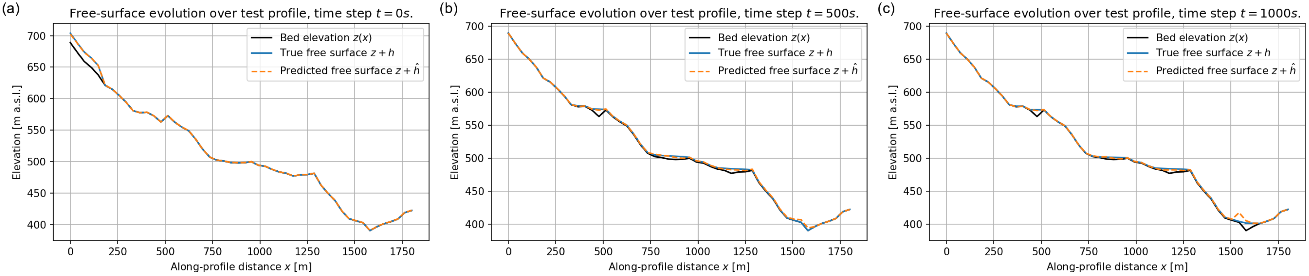 Geosciences 16 00055 g028 Geosciences 16 00055 g028