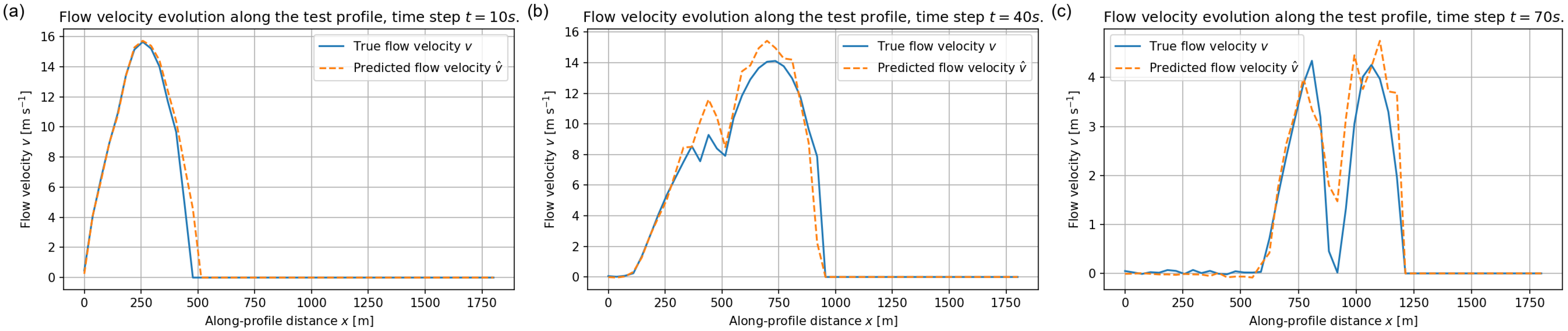 Geosciences 16 00055 g029 Geosciences 16 00055 g029