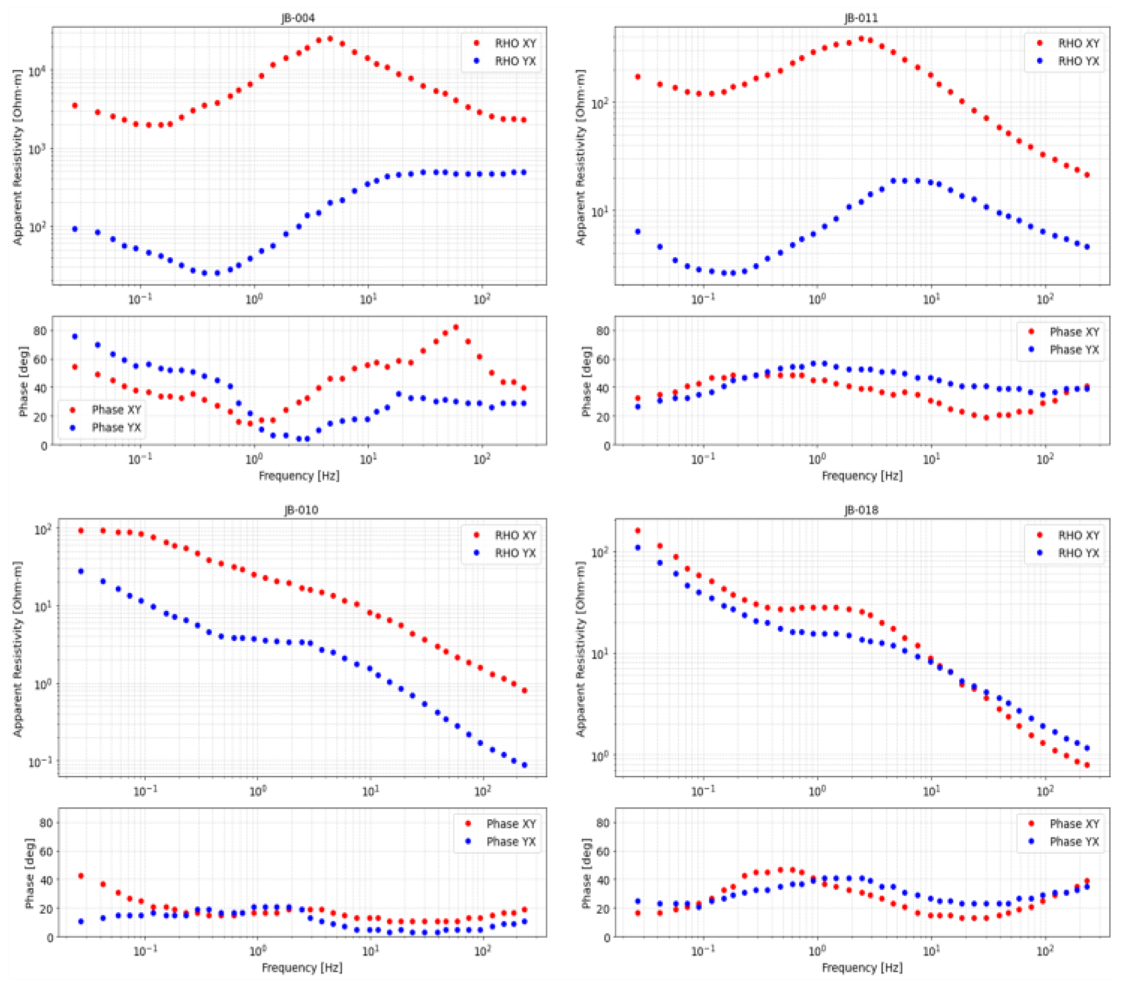 Geosciences 16 00058 g004