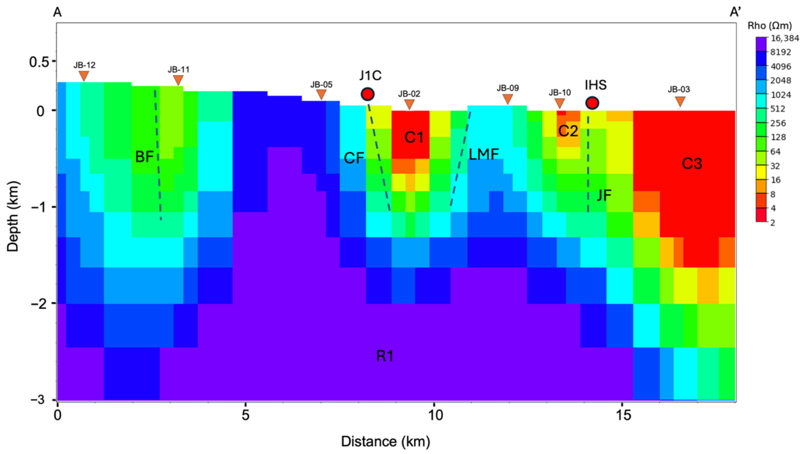 Geosciences 16 00058 g008