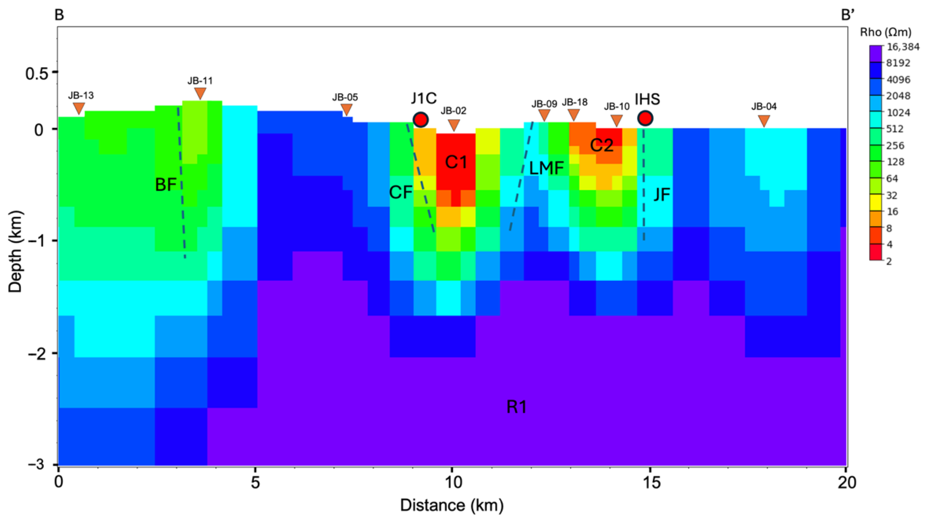 Geosciences 16 00058 g009