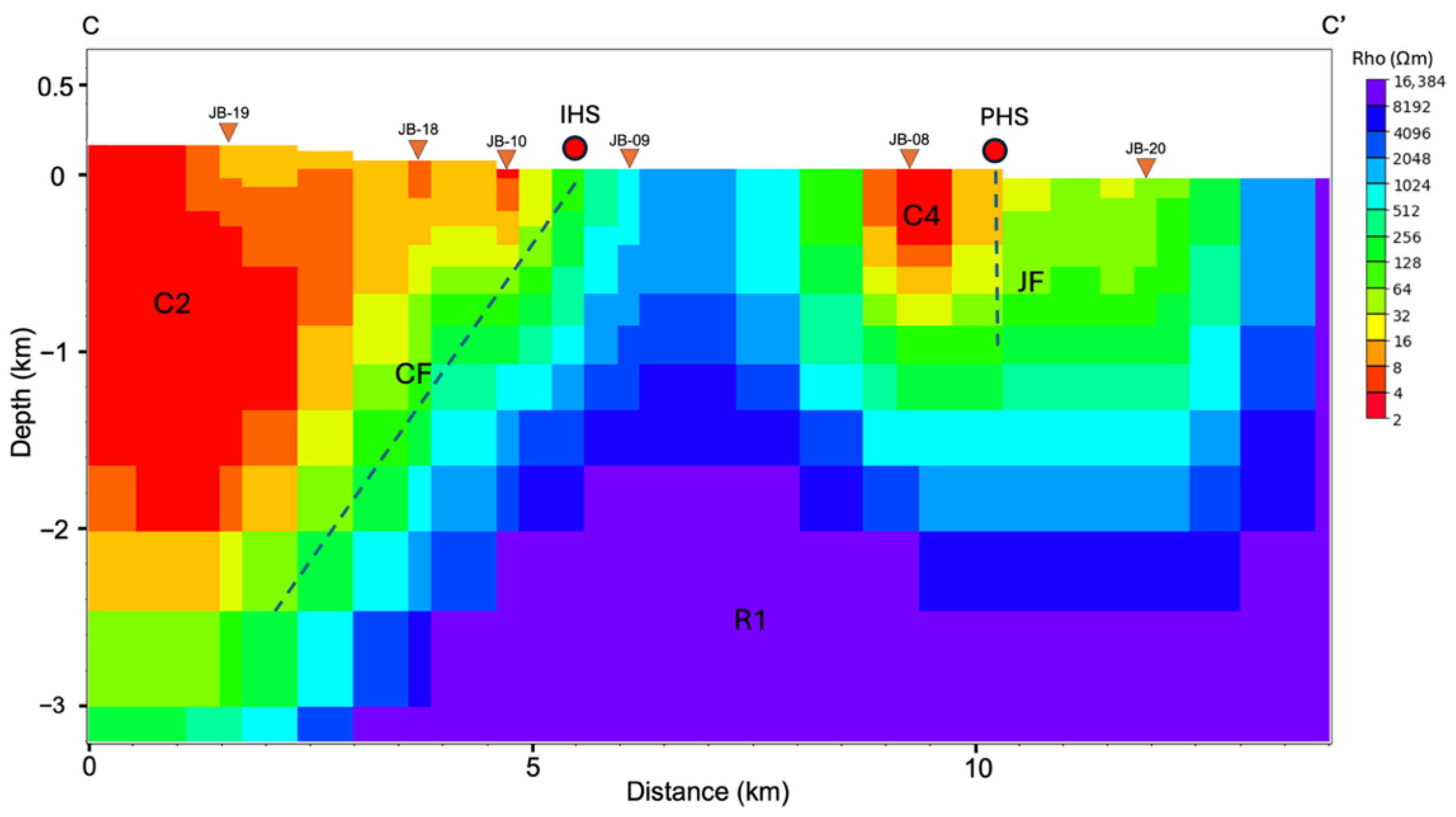 Geosciences 16 00058 g010