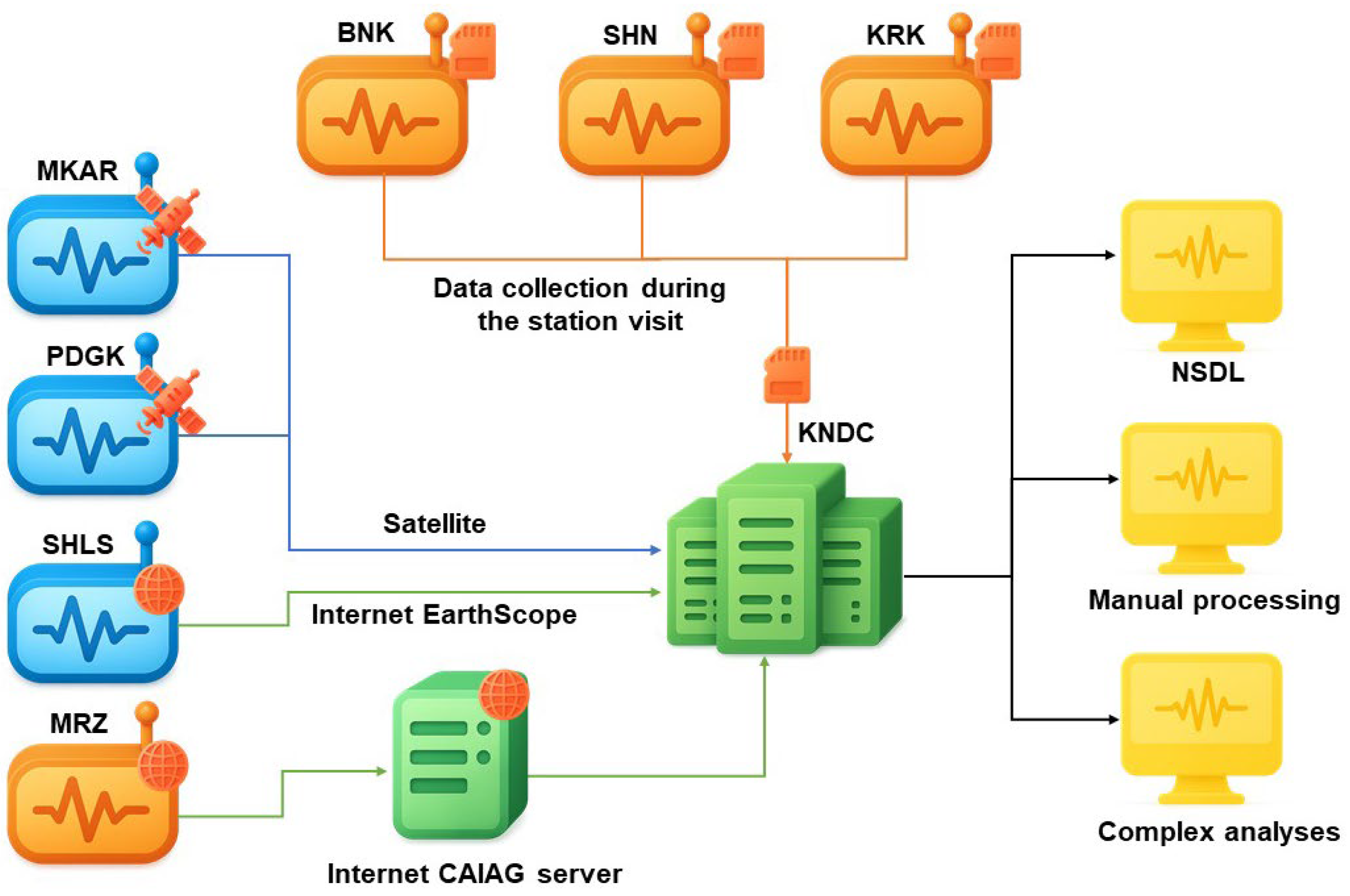 Geosciences 16 00060 g009
