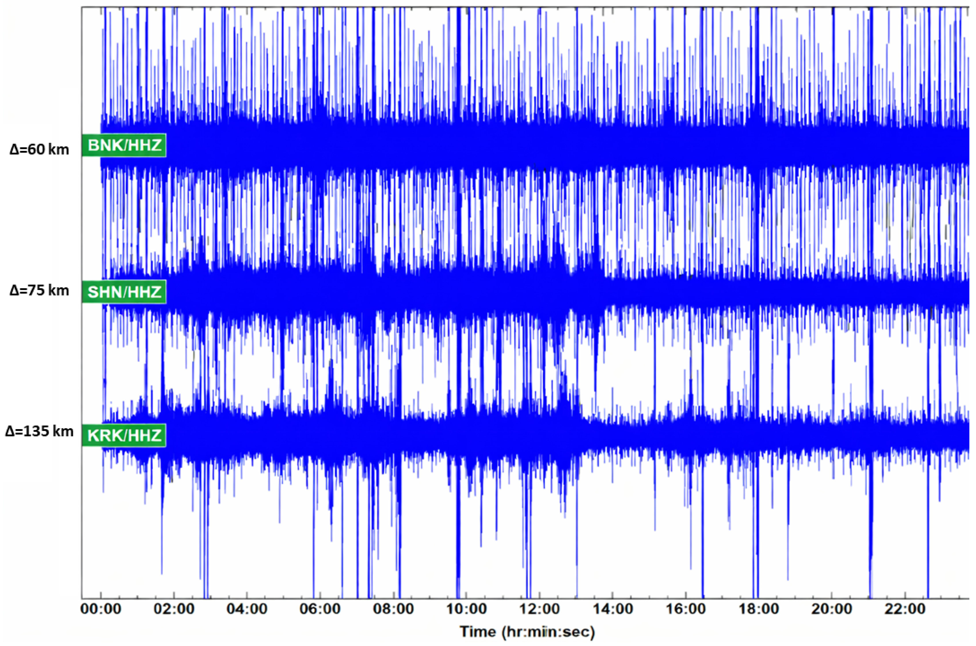 Geosciences 16 00060 g011