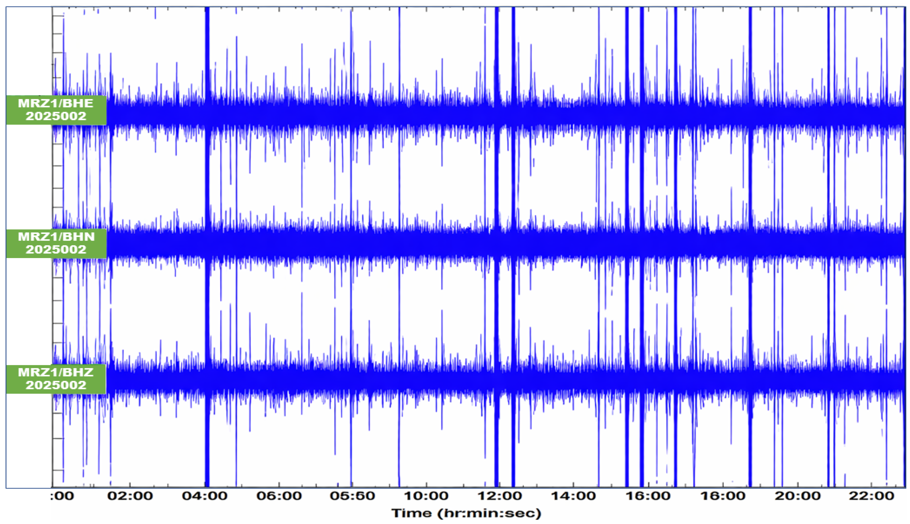 Geosciences 16 00060 g012