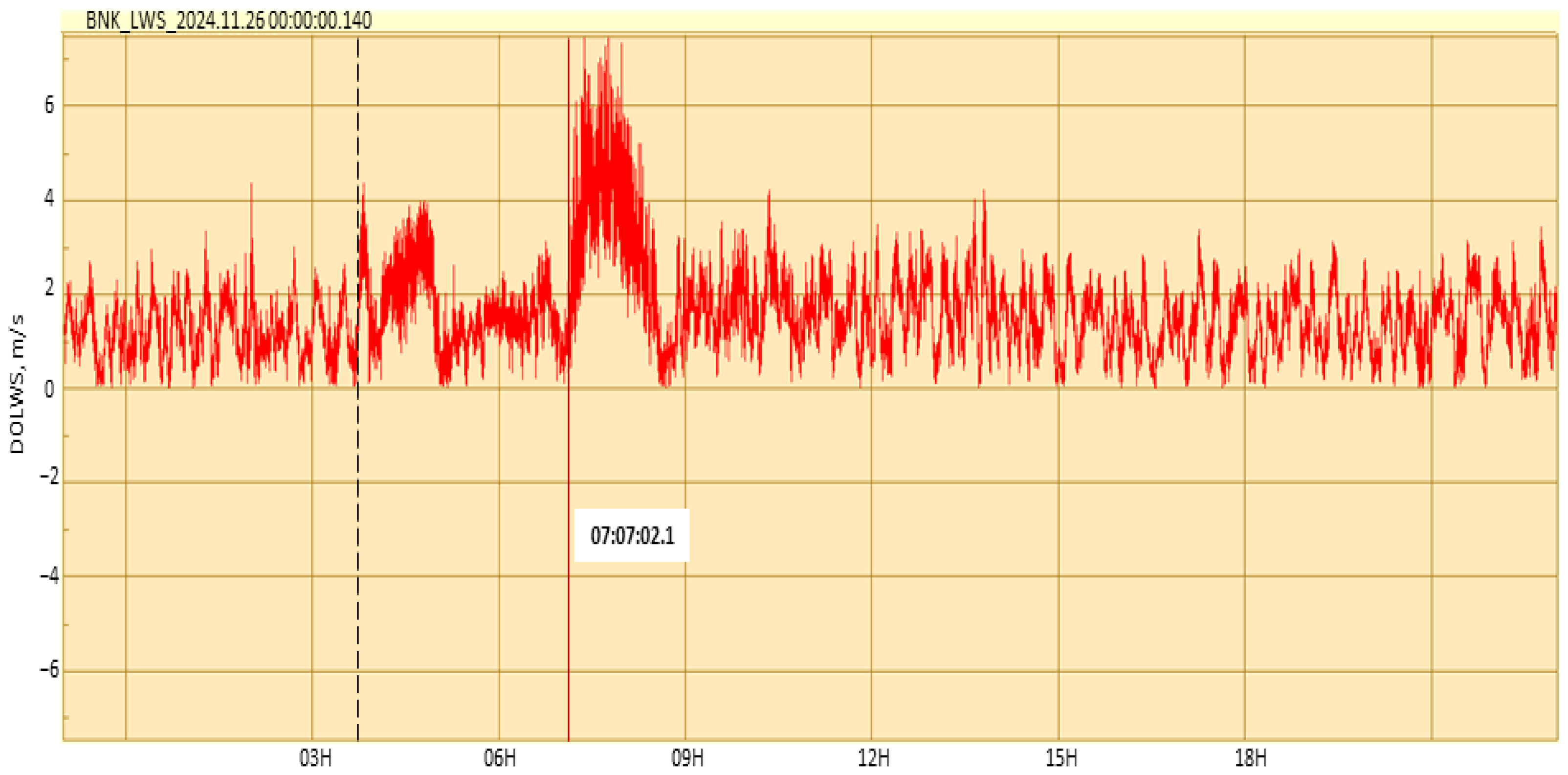 Geosciences 16 00060 g016