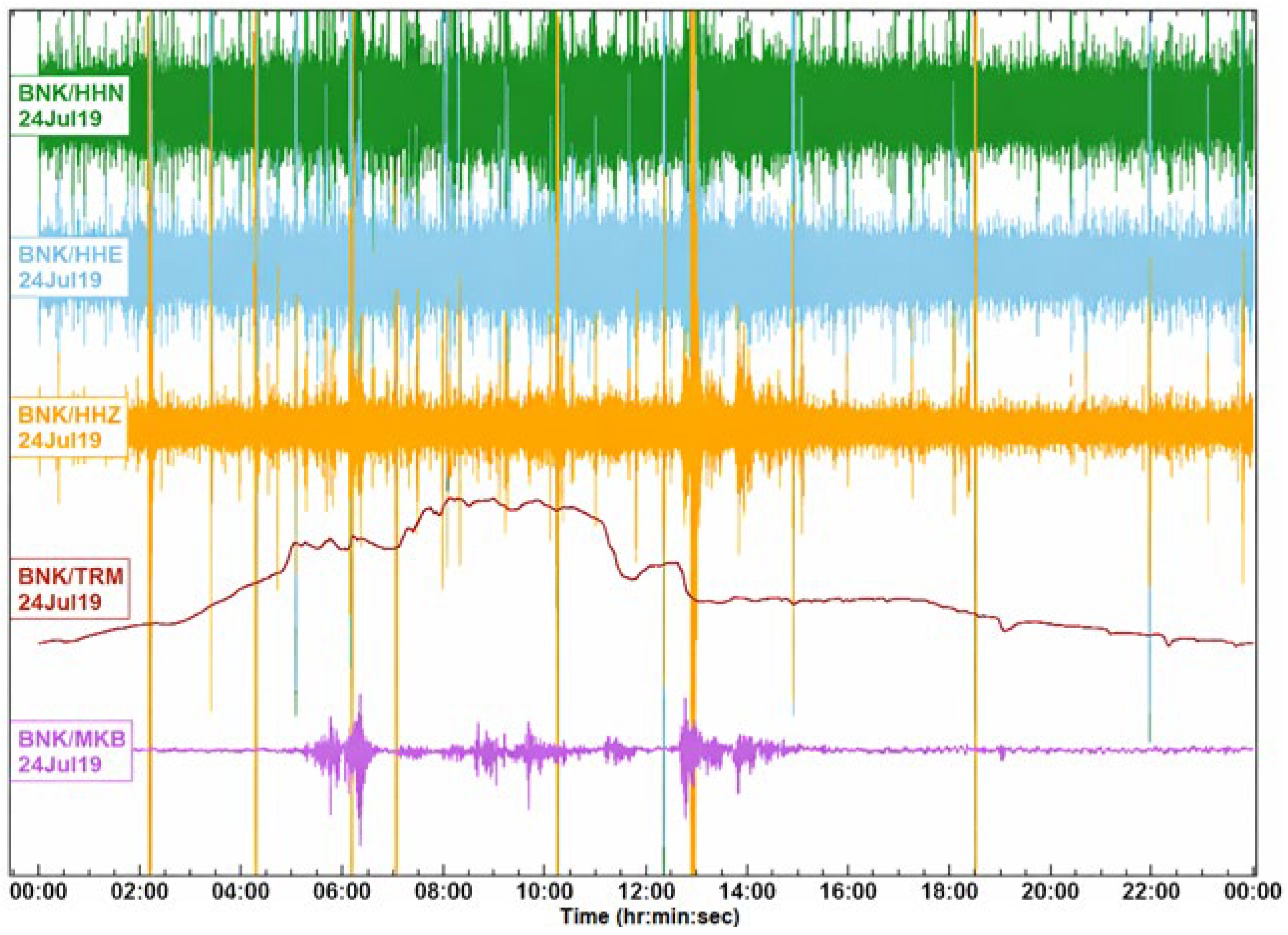 Geosciences 16 00060 g018