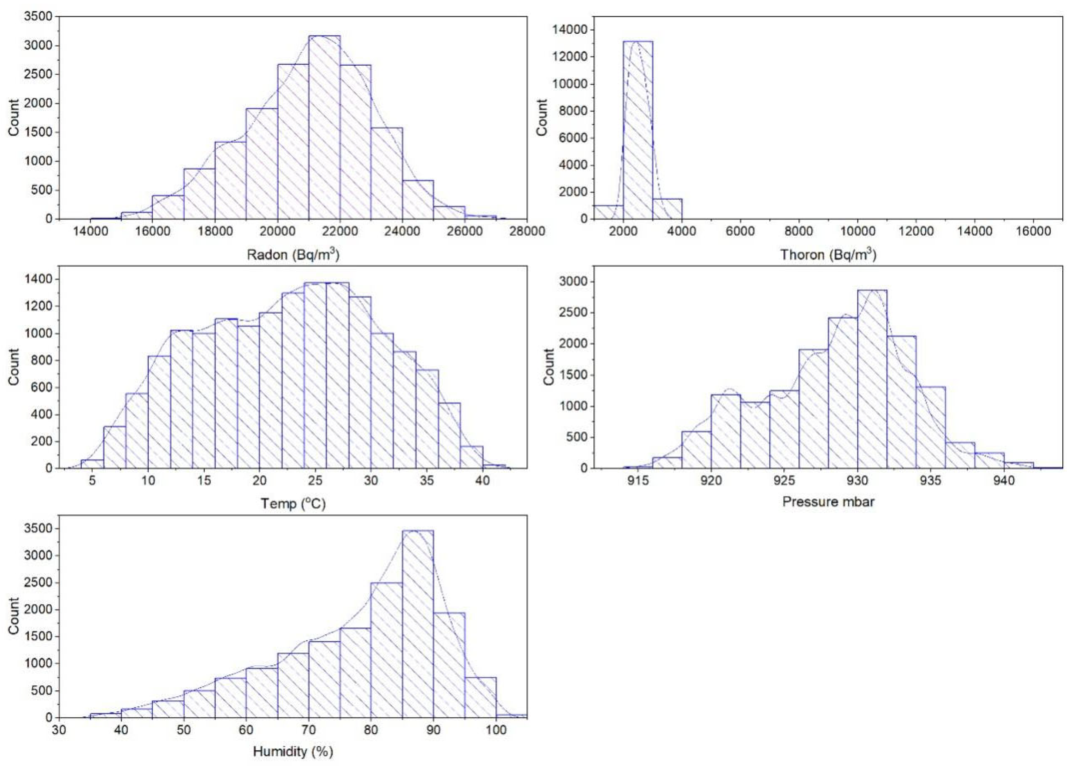 Geosciences 16 00064 g004 Geosciences 16 00064 g004