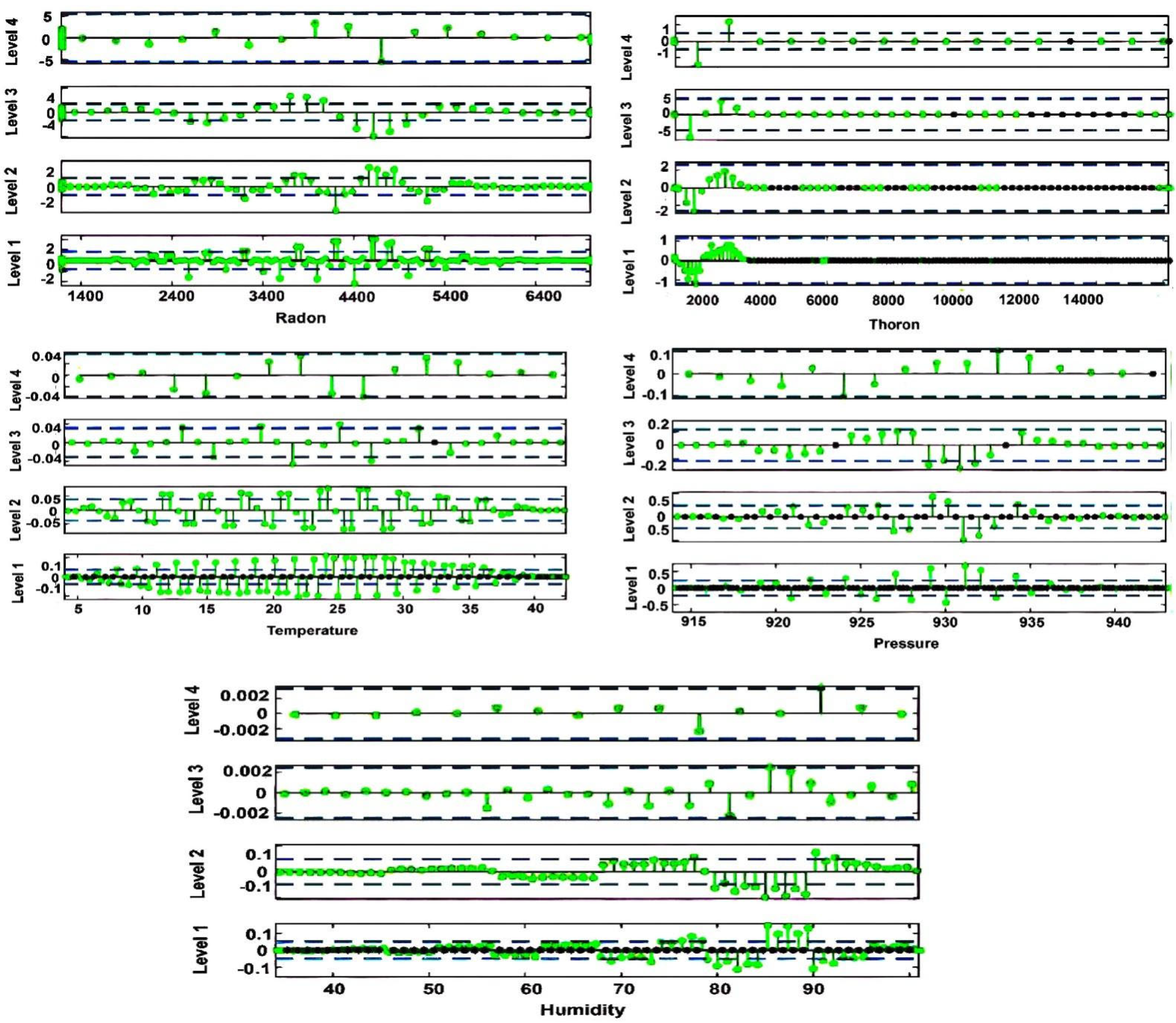 Geosciences 16 00064 g005 Geosciences 16 00064 g005