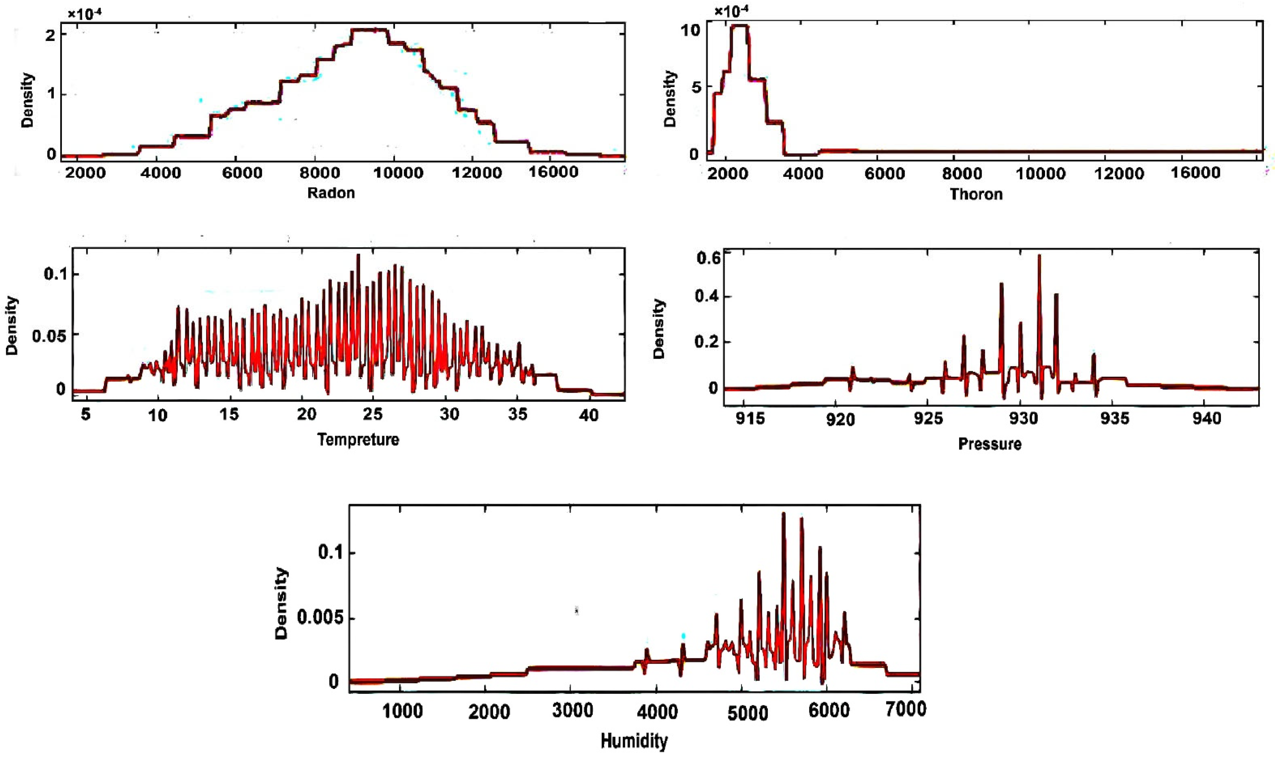 Geosciences 16 00064 g006 Geosciences 16 00064 g006