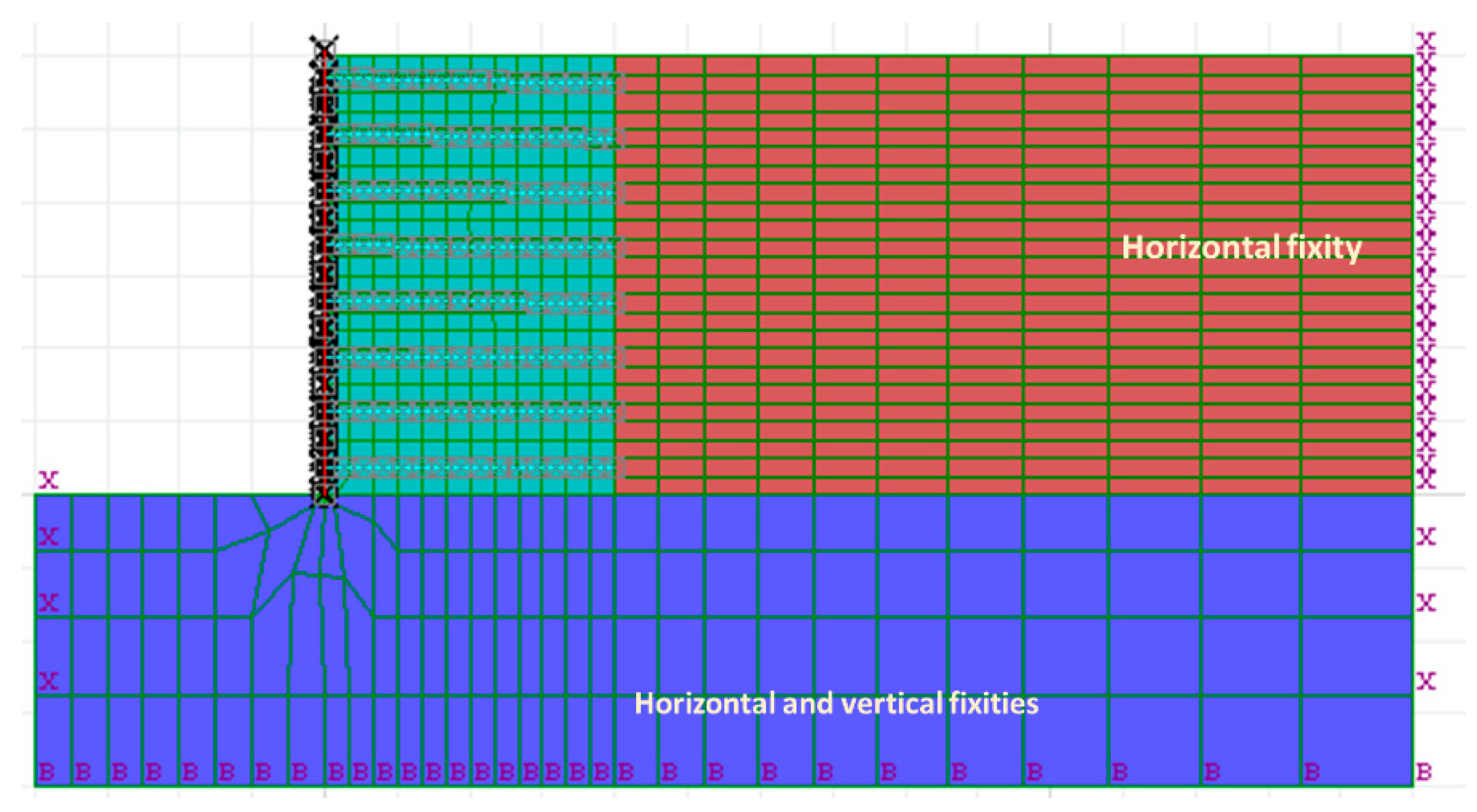 Geotechnics 01 00002 g005