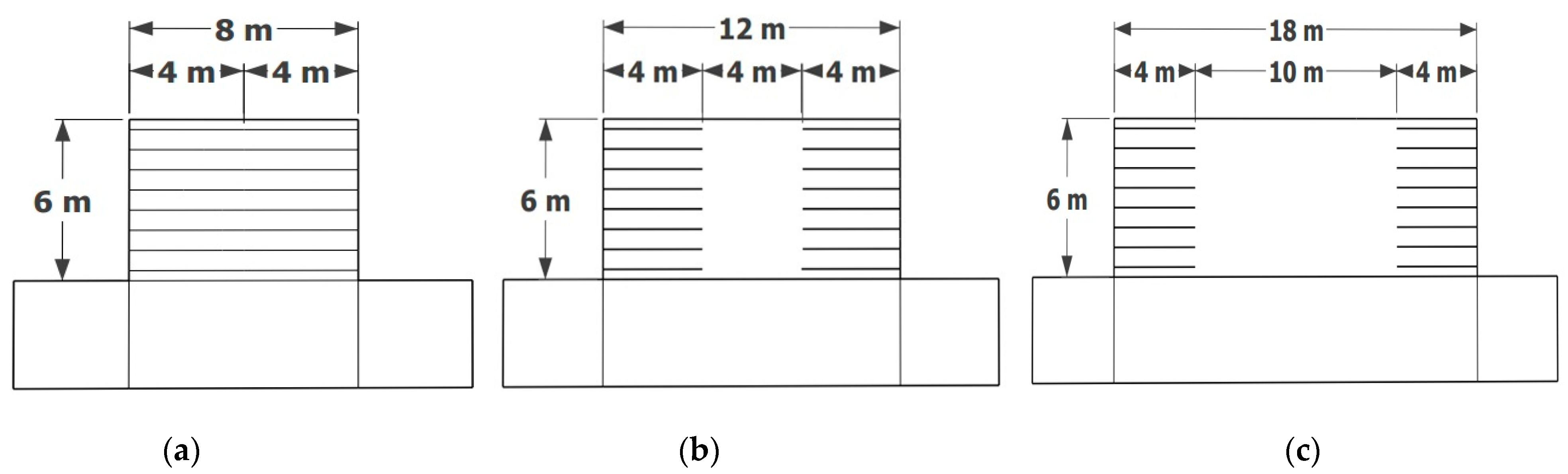 Geotechnics 01 00002 g007