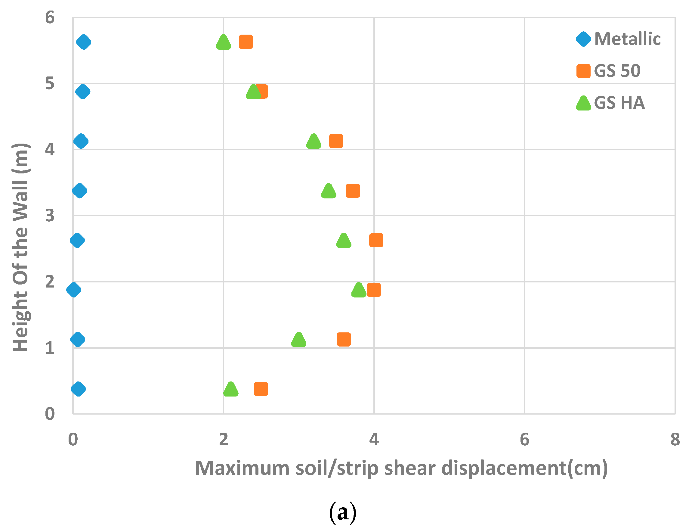 Geotechnics 01 00002 g008a
