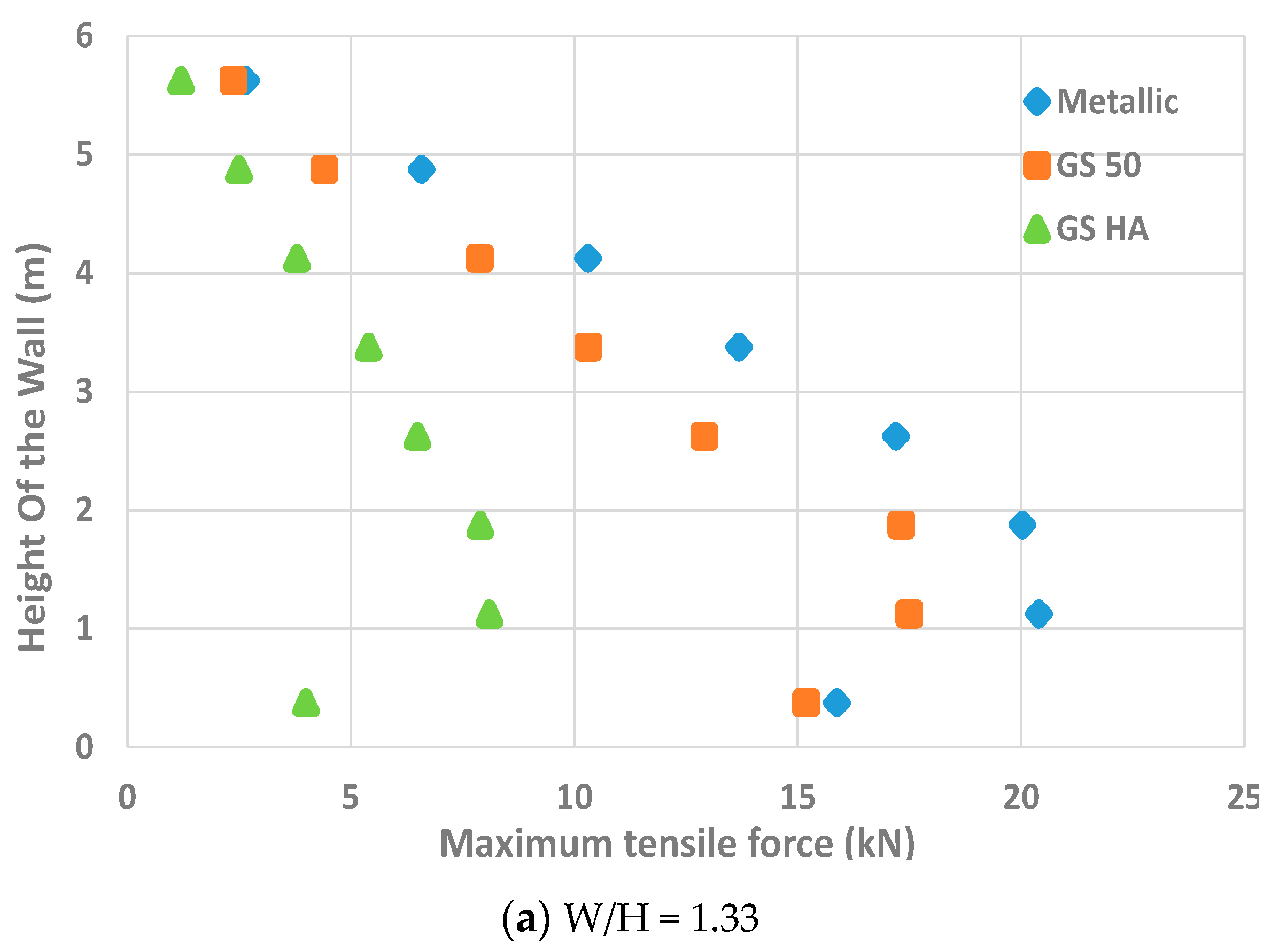 Geotechnics 01 00002 g009a