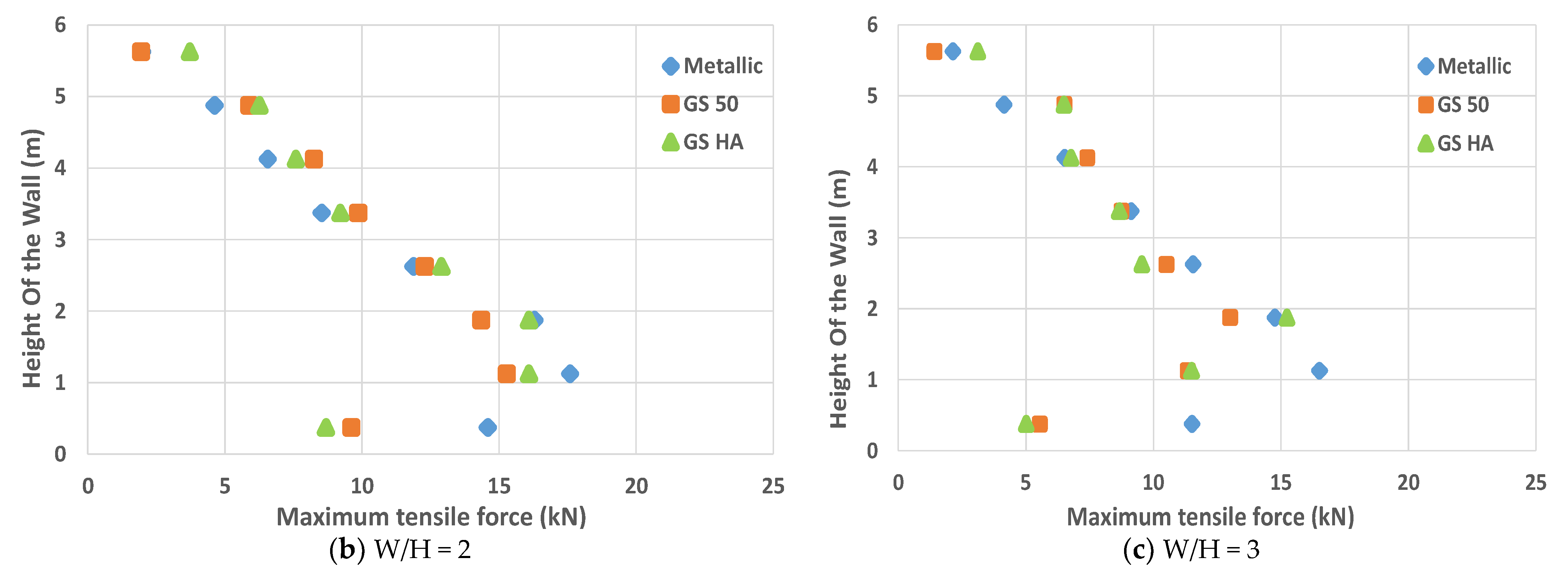 Geotechnics 01 00002 g009b