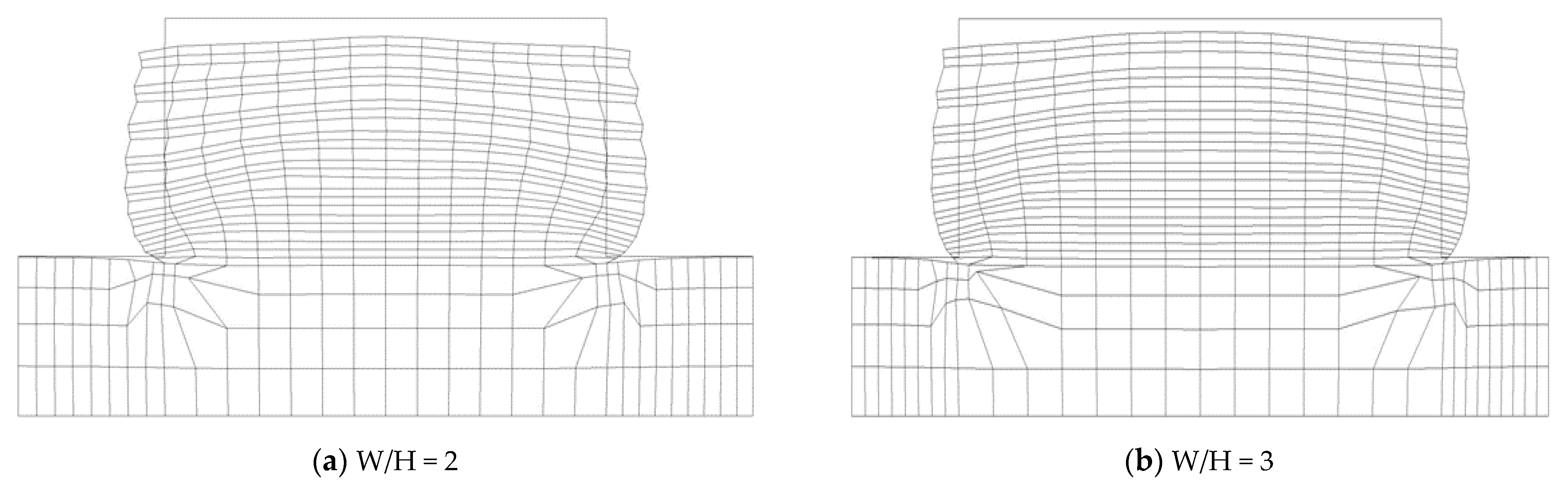 Geotechnics 01 00002 g010
