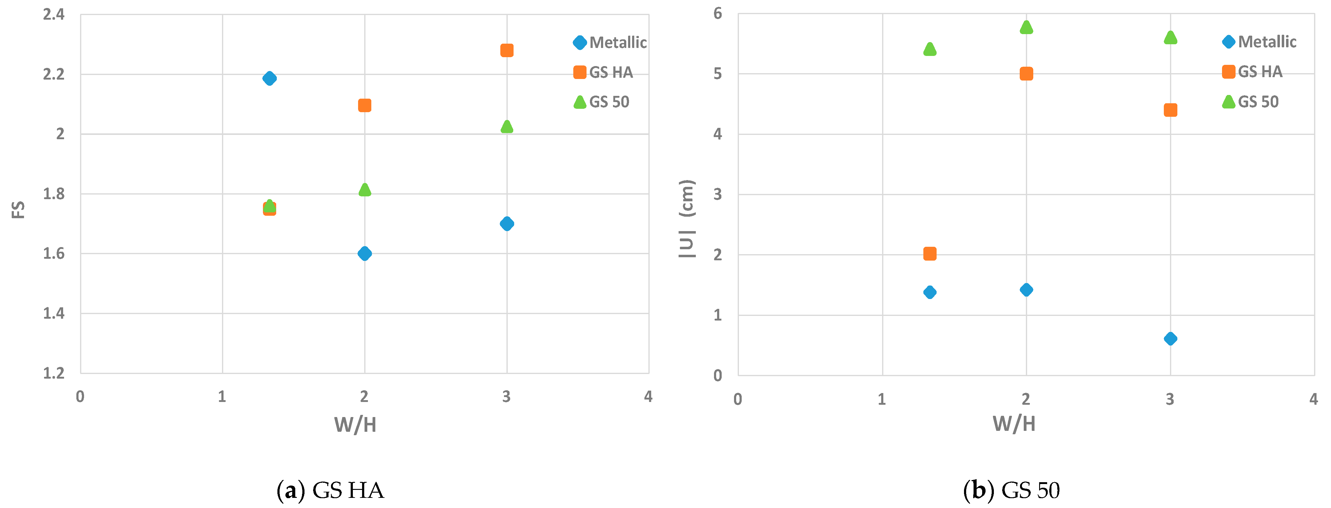 Geotechnics 01 00002 g012